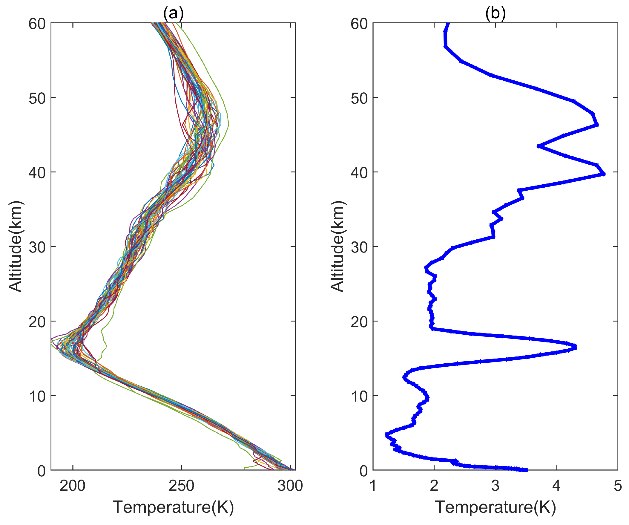 Remotesensing 16 01323 g010 Remotesensing 16 01323 g010