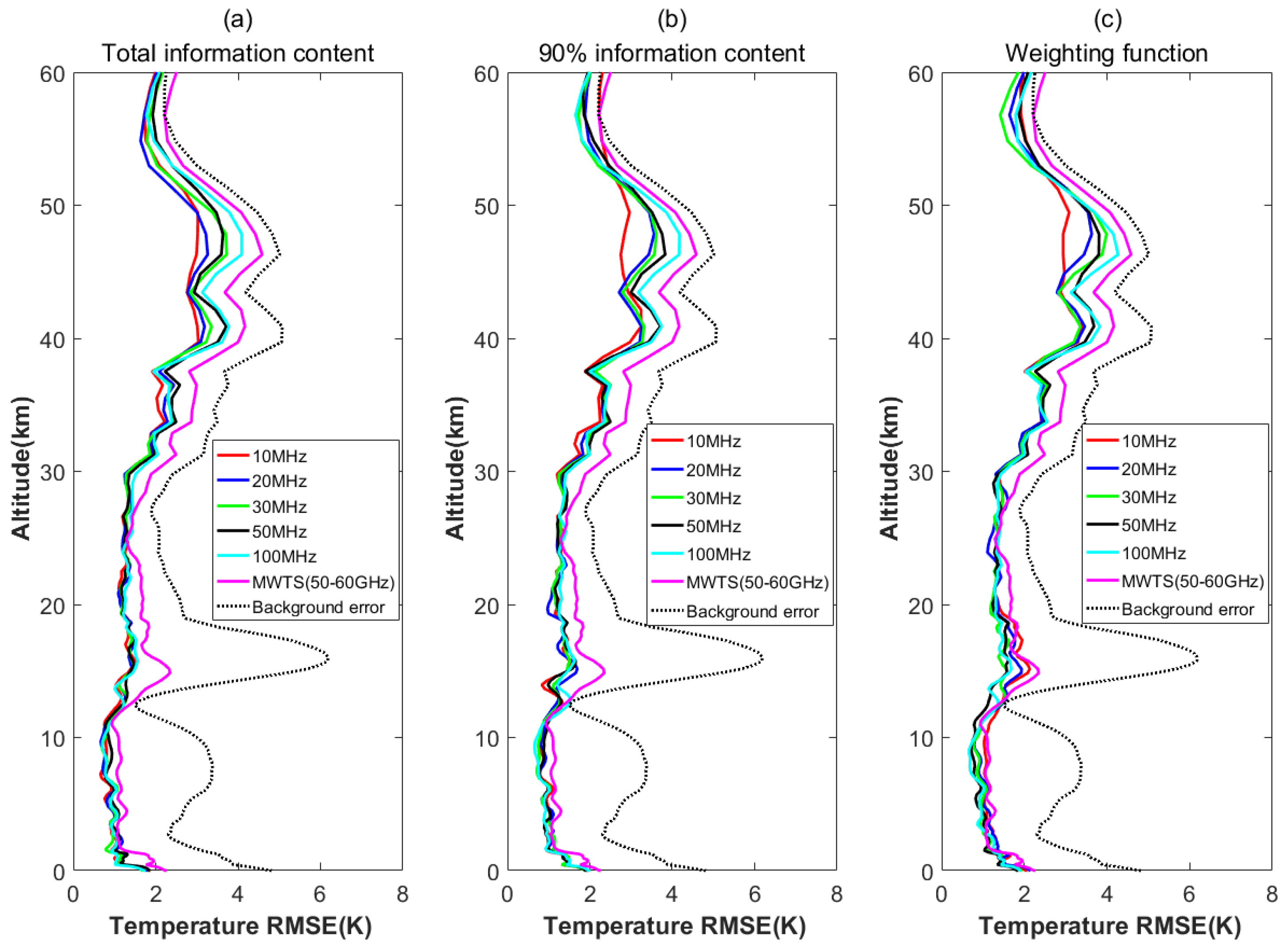 Remotesensing 16 01323 g011 Remotesensing 16 01323 g011