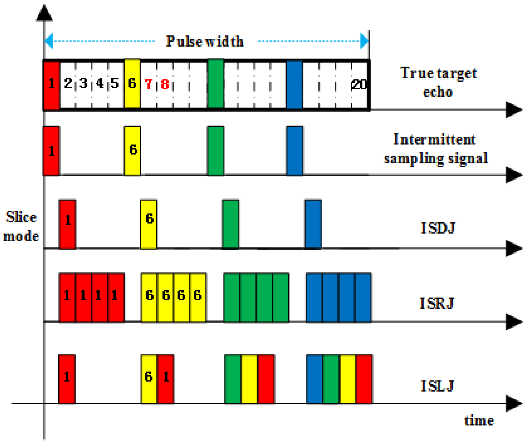 Remotesensing 16 01325 g001