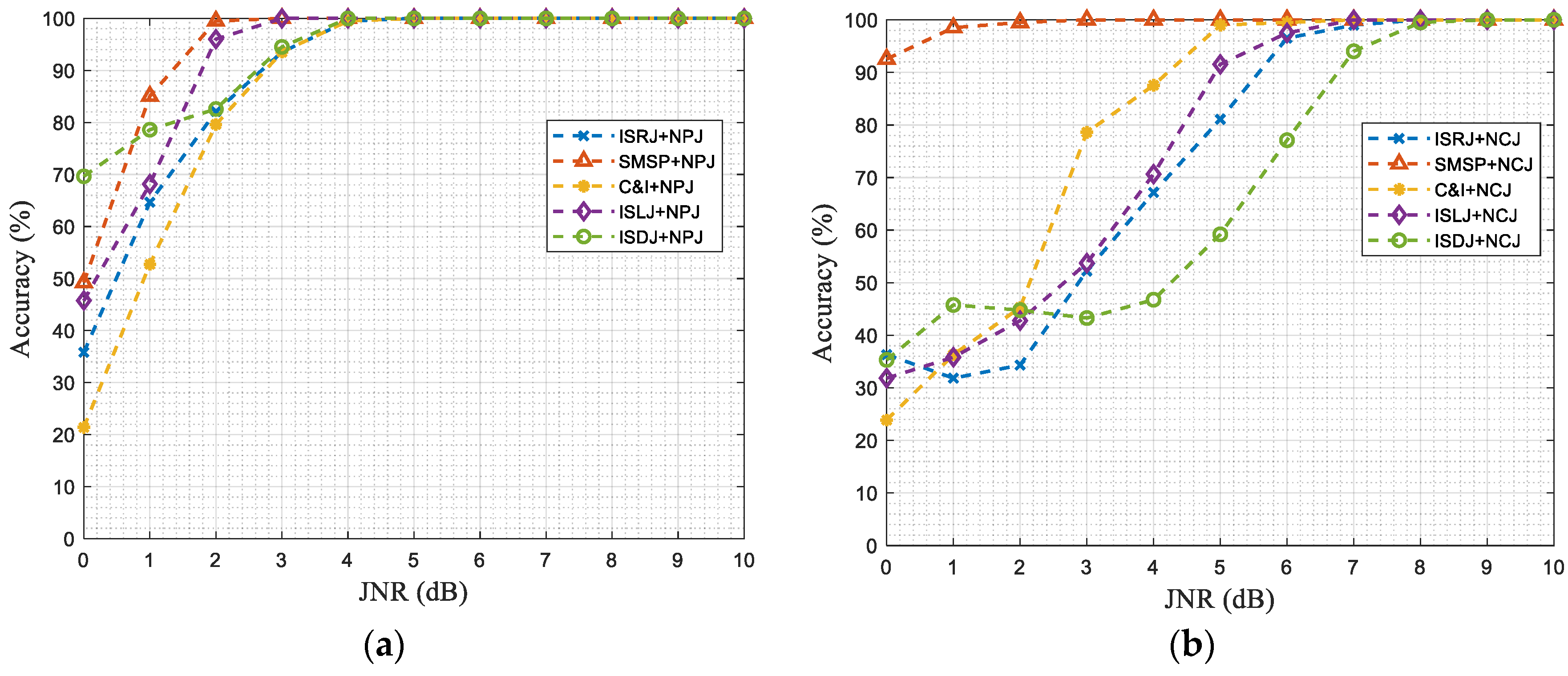 Remotesensing 16 01325 g004