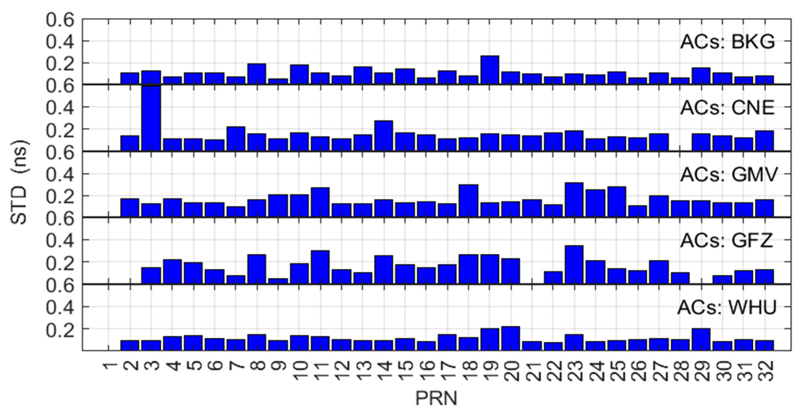 Remotesensing 16 01326 g002 Remotesensing 16 01326 g002