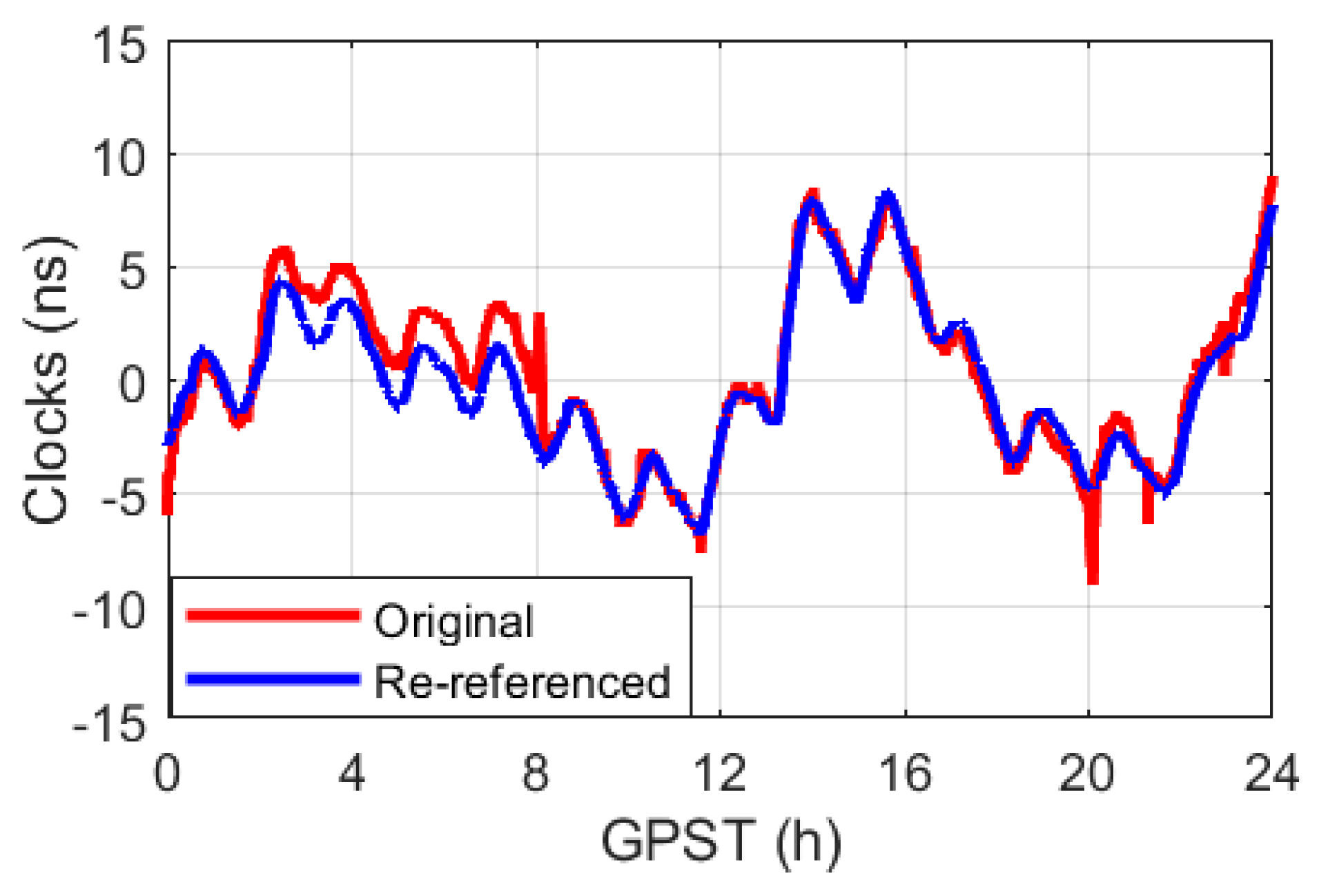 Remotesensing 16 01326 g004 Remotesensing 16 01326 g004