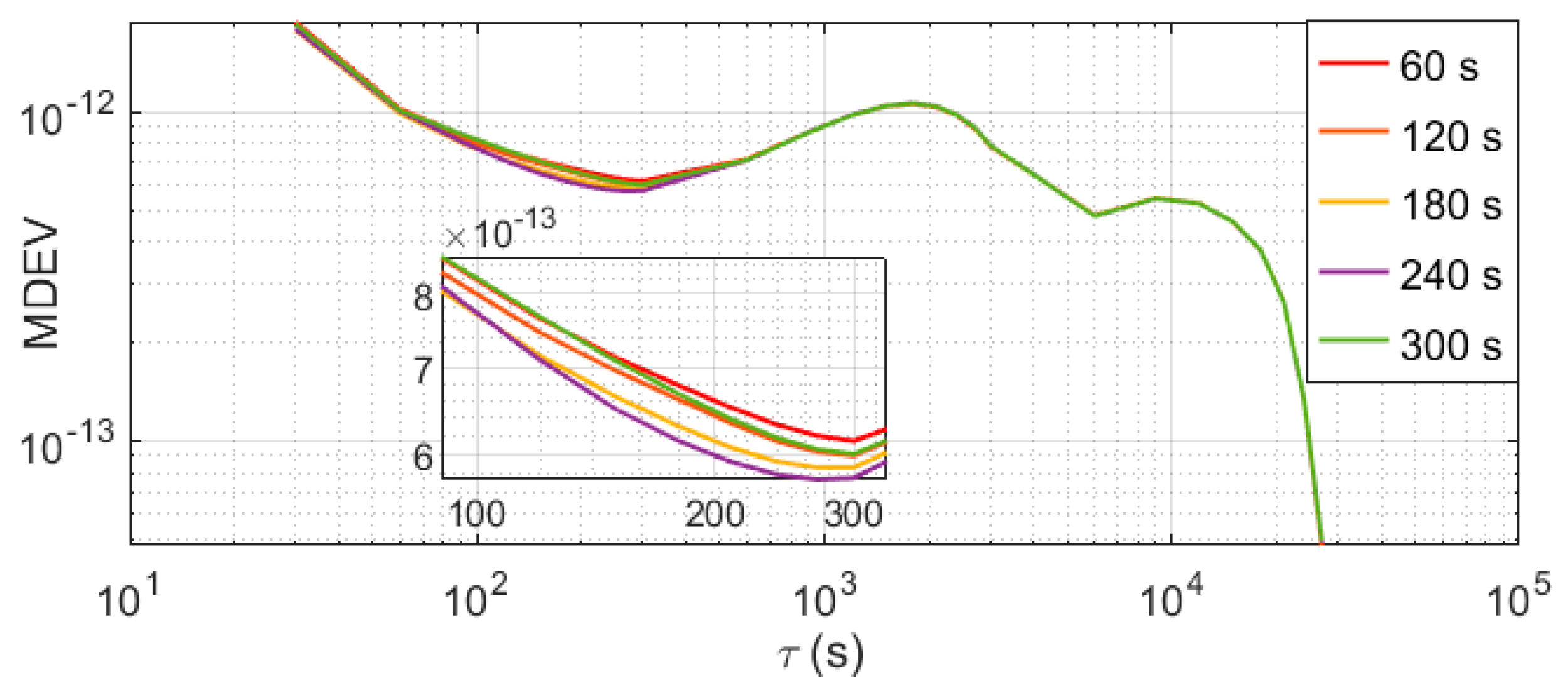 Remotesensing 16 01326 g008 Remotesensing 16 01326 g008