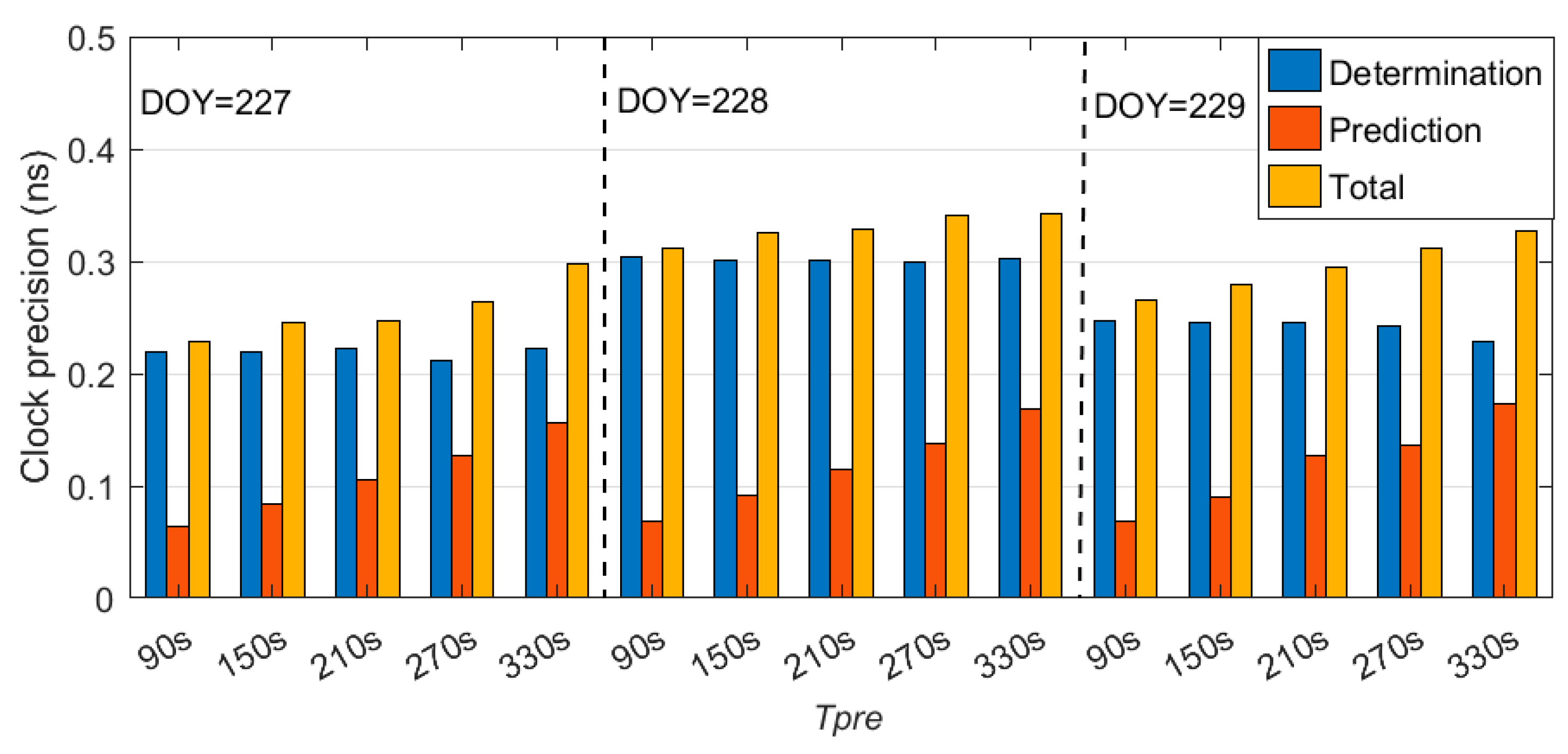 Remotesensing 16 01326 g009 Remotesensing 16 01326 g009