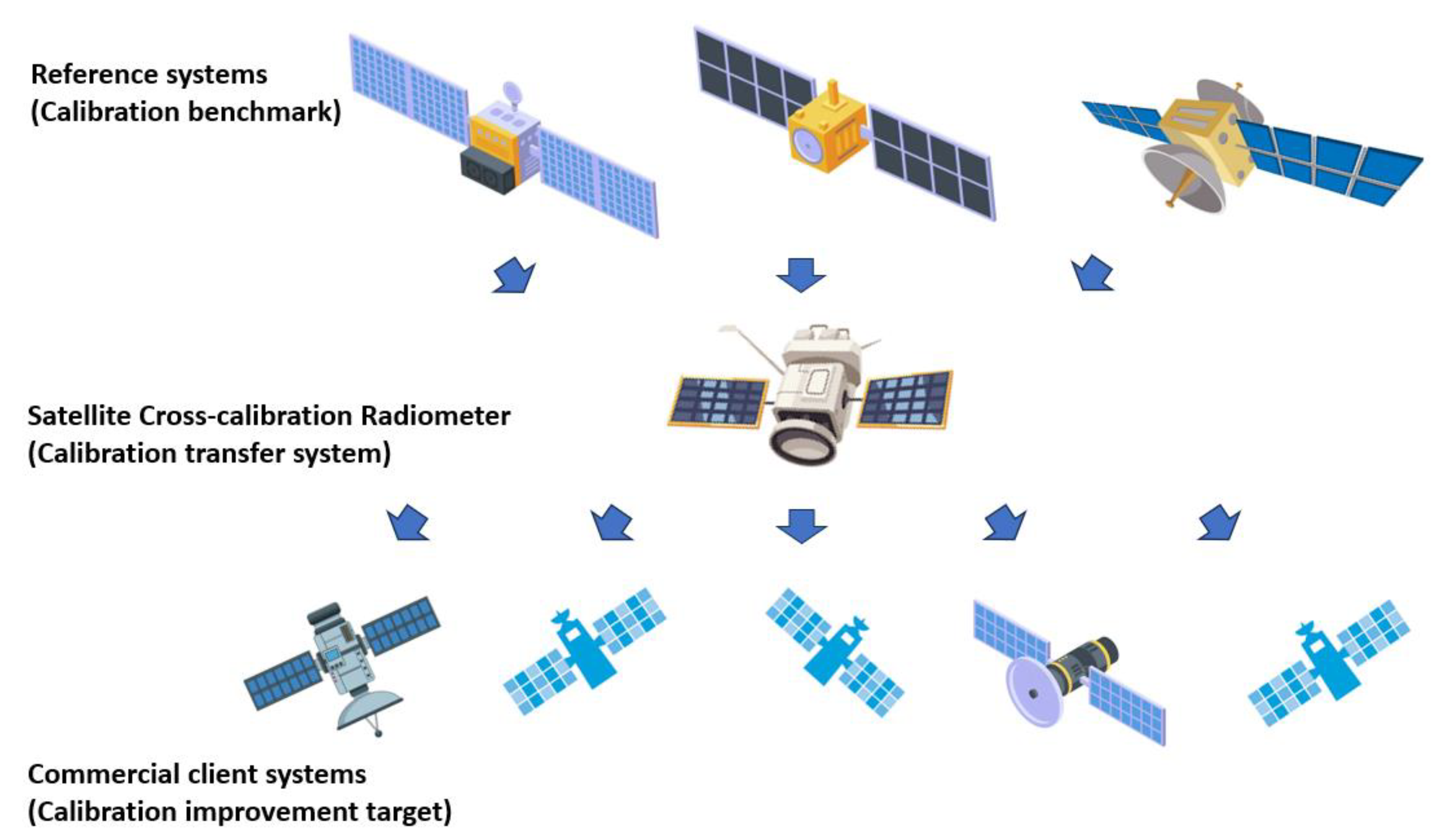 Remotesensing 16 01333 g003