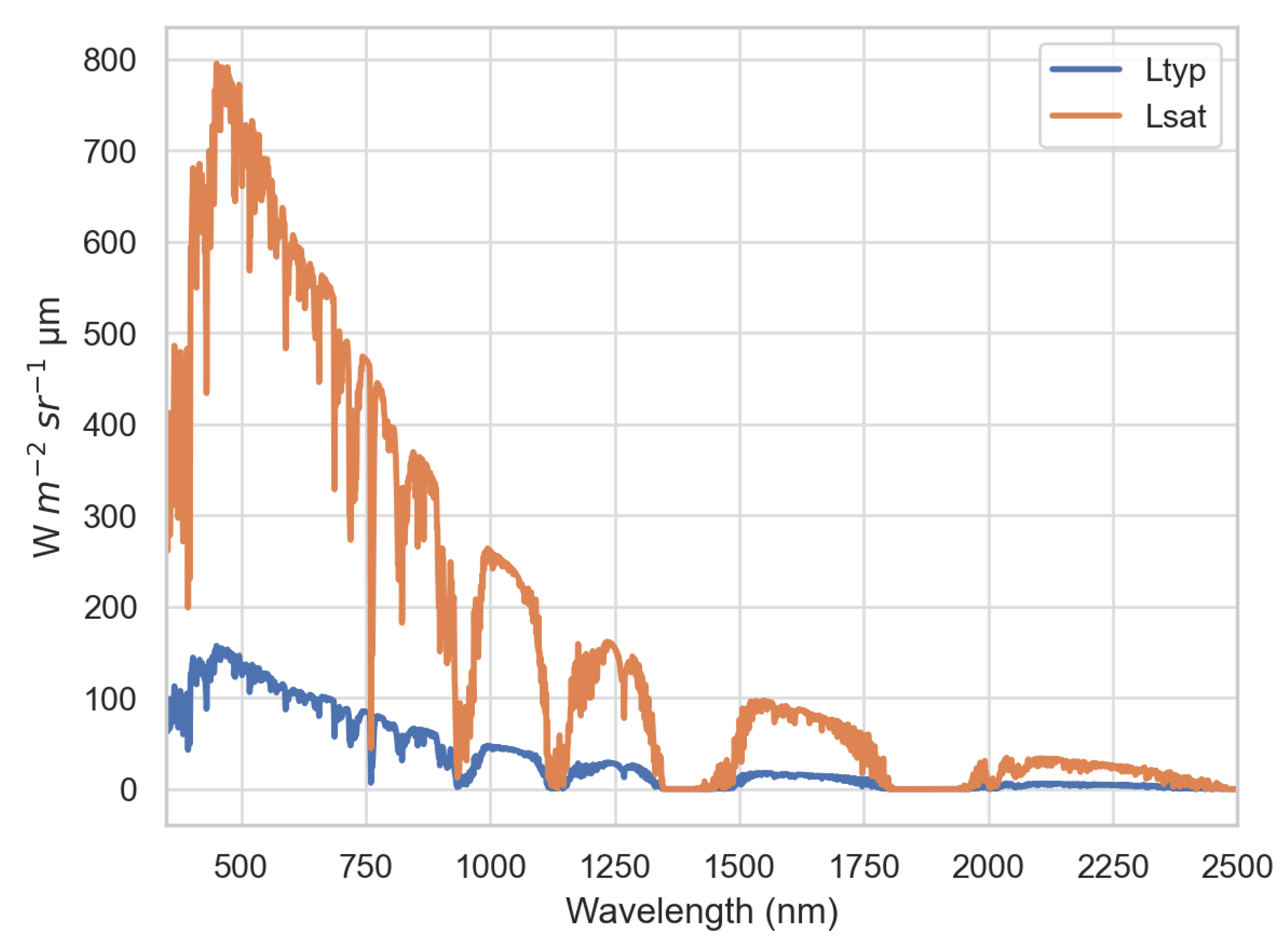 Remotesensing 16 01333 g006