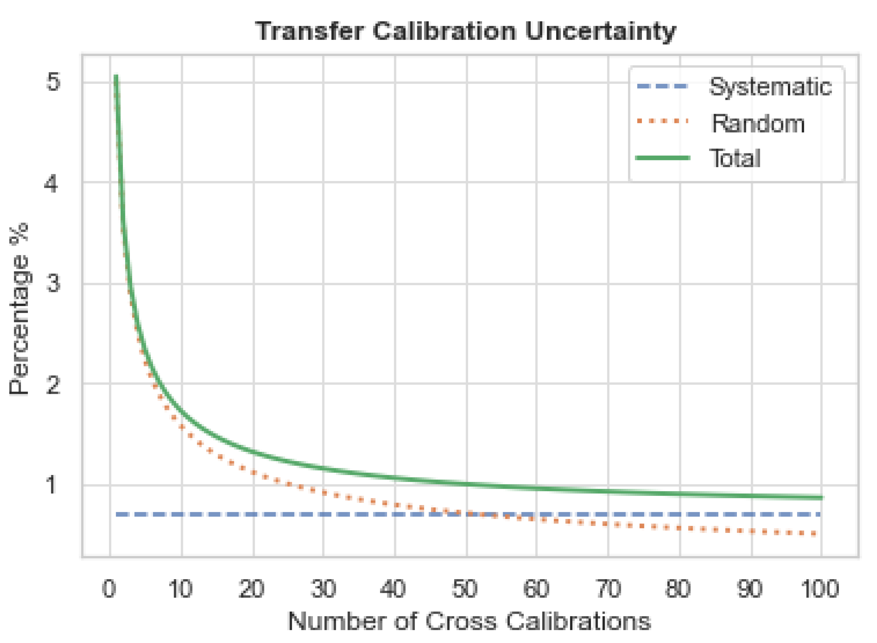 Remotesensing 16 01333 g007