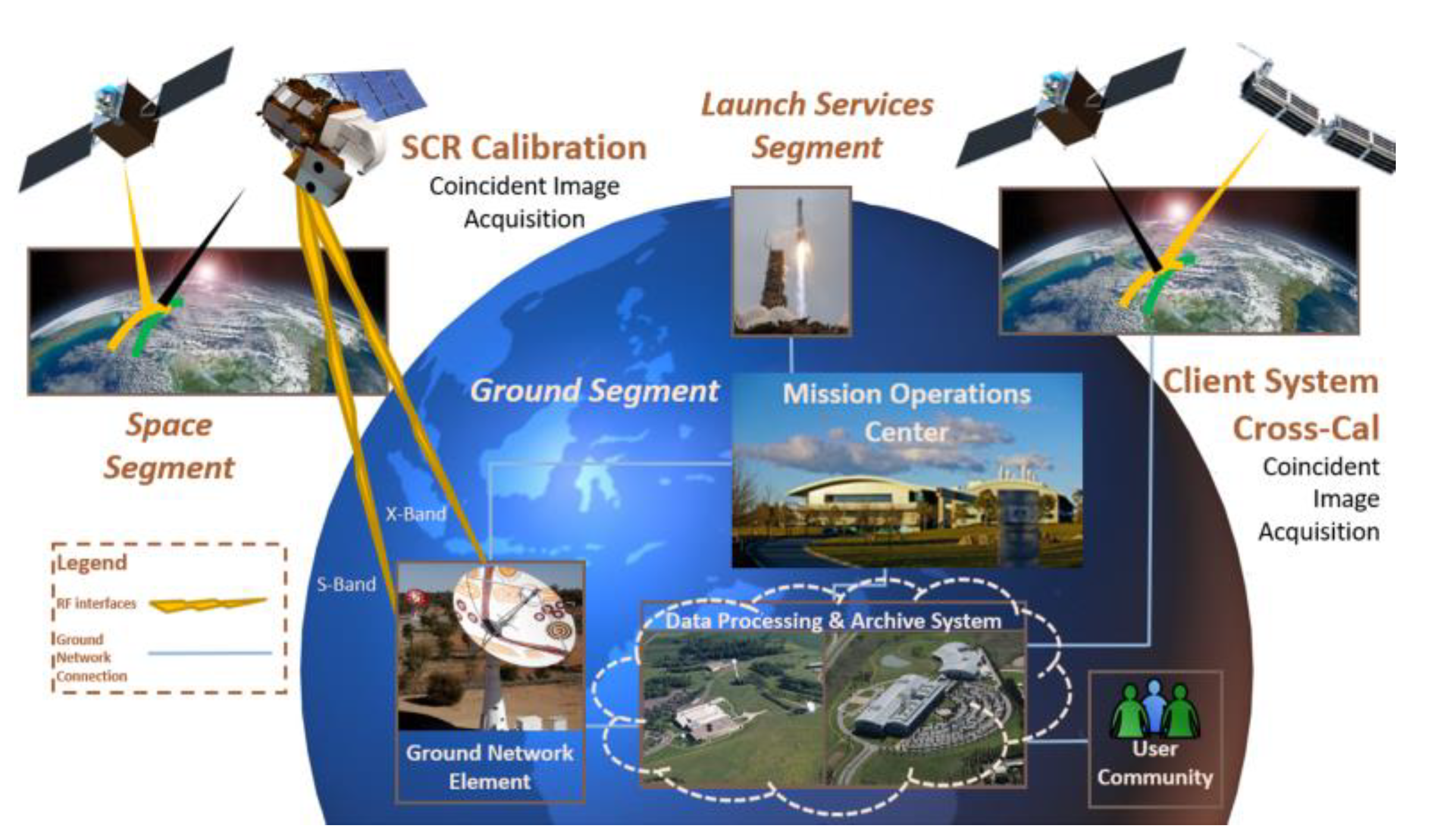 Remotesensing 16 01333 g009