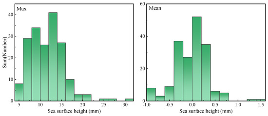 Remotesensing 16 01334 g0a2