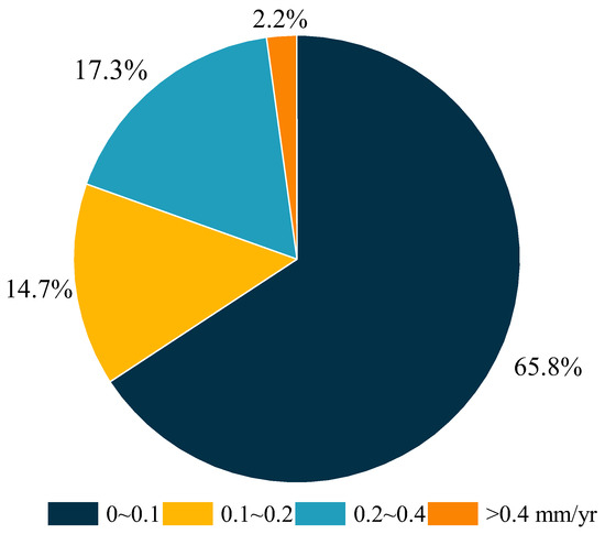 Remotesensing 16 01334 g0a3