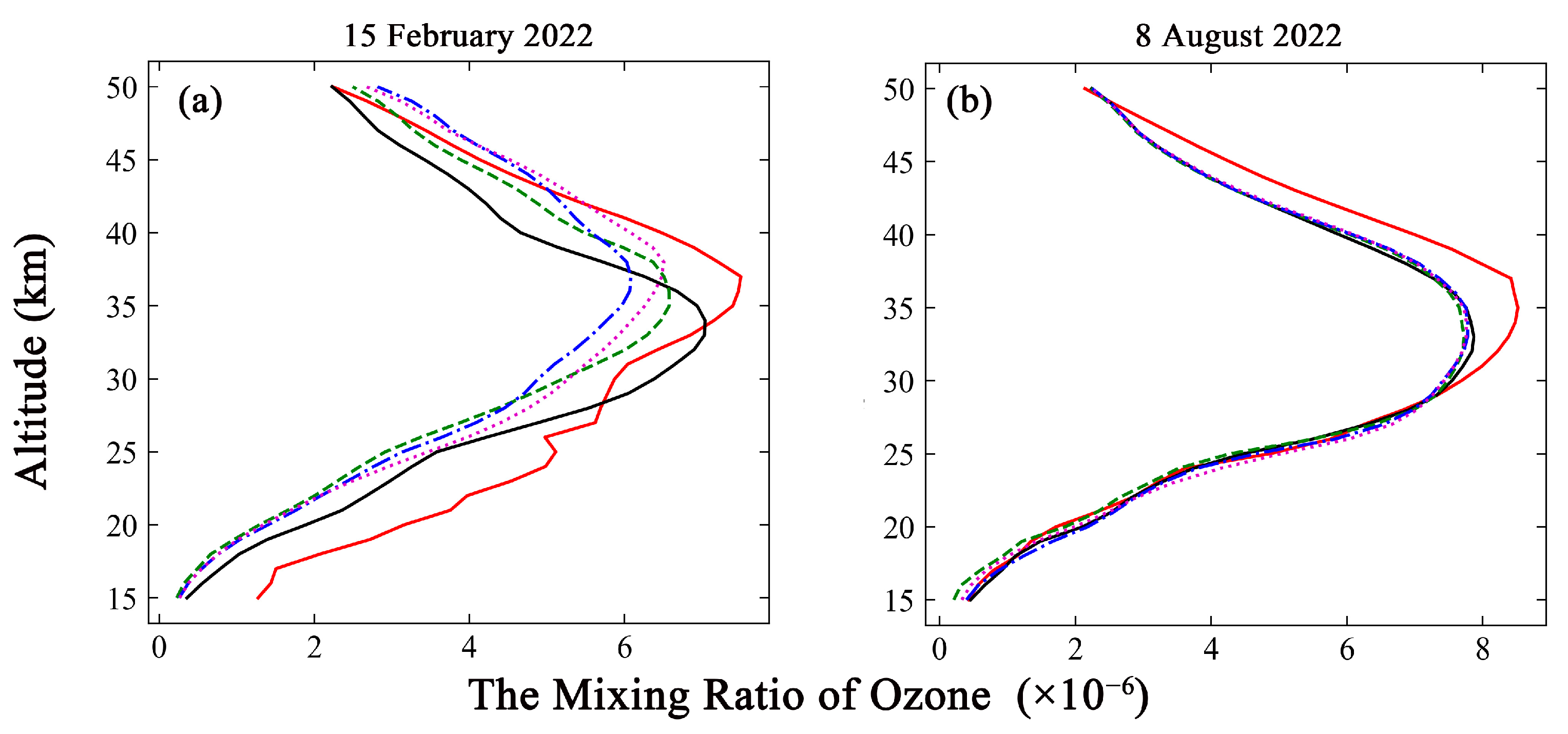 Remotesensing 16 01335 g004