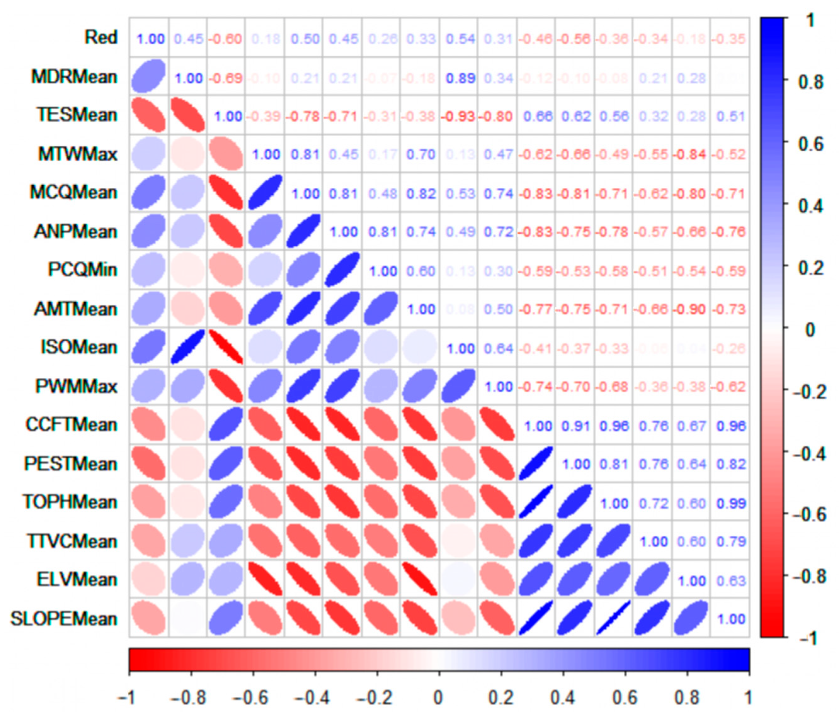Remotesensing 16 01338 g009 Remotesensing 16 01338 g009