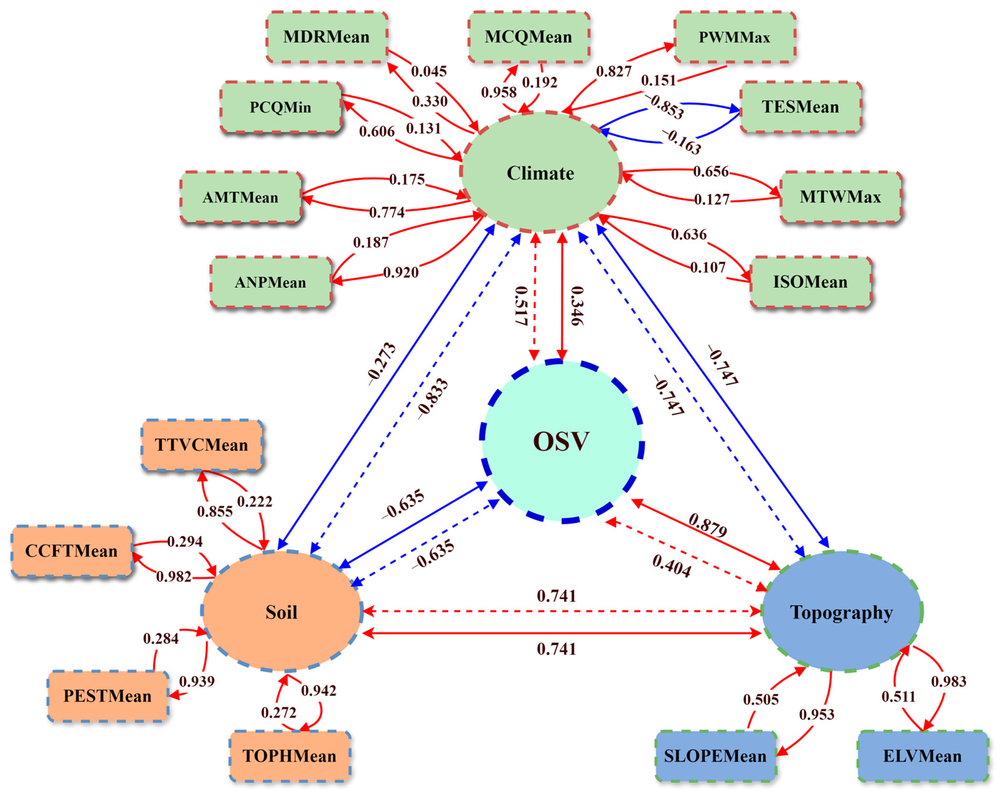 Remotesensing 16 01338 g010 Remotesensing 16 01338 g010