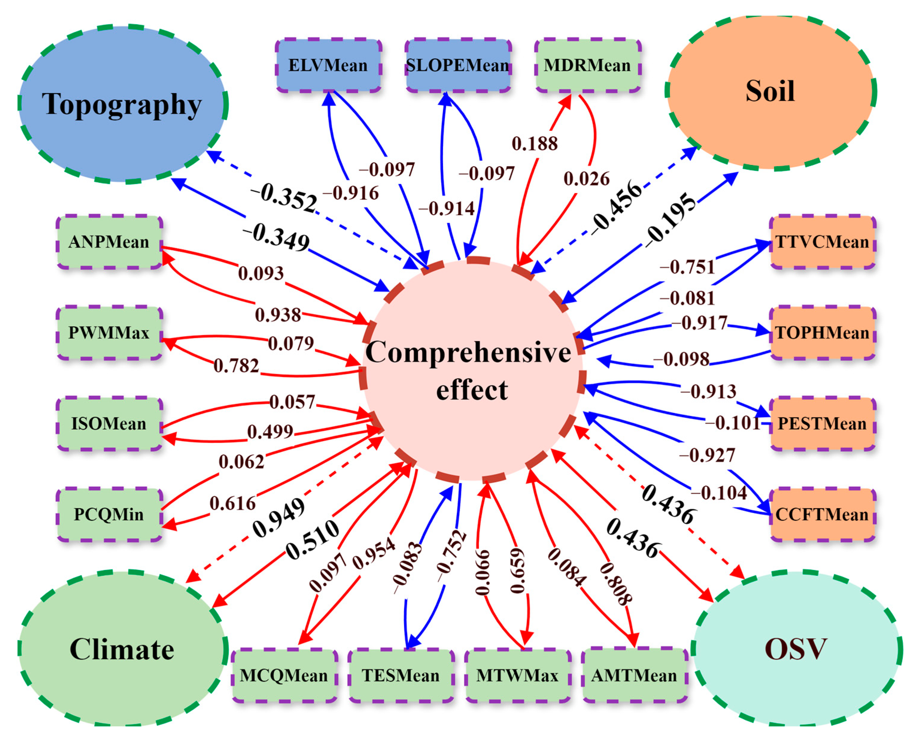 Remotesensing 16 01338 g011 Remotesensing 16 01338 g011
