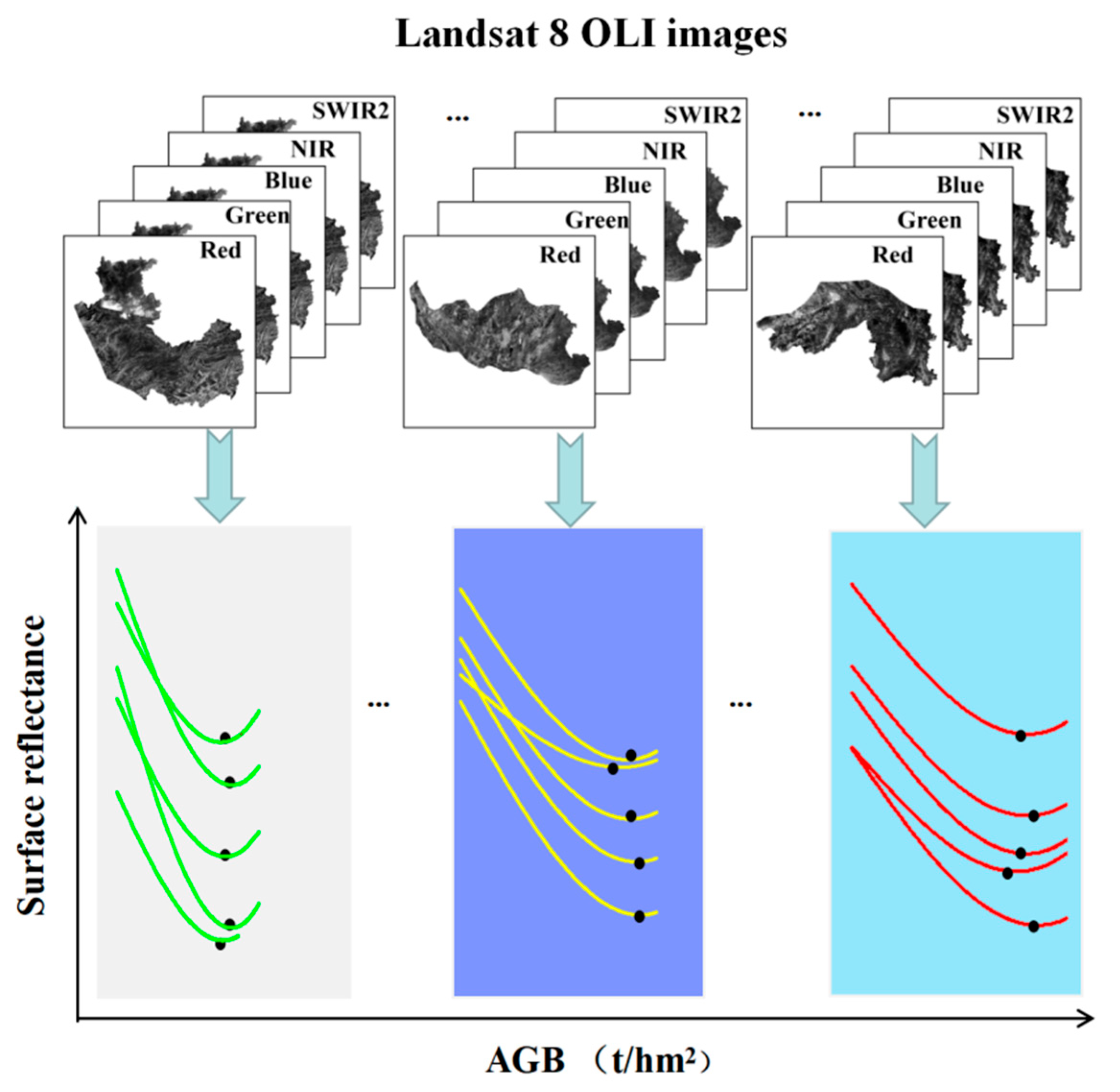 Remotesensing 16 01338 g013 Remotesensing 16 01338 g013