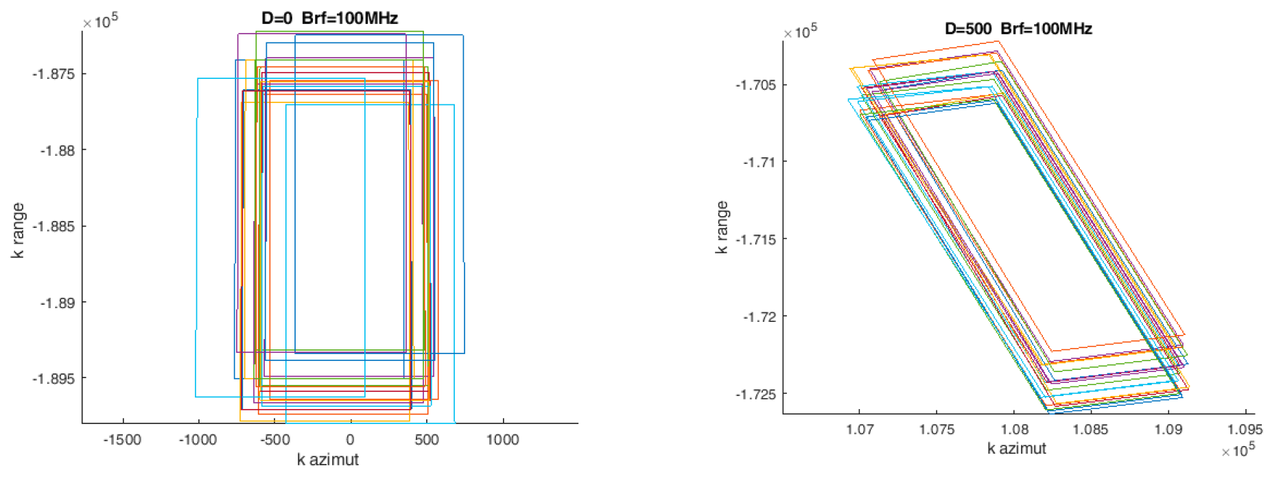Remotesensing 16 01339 g003