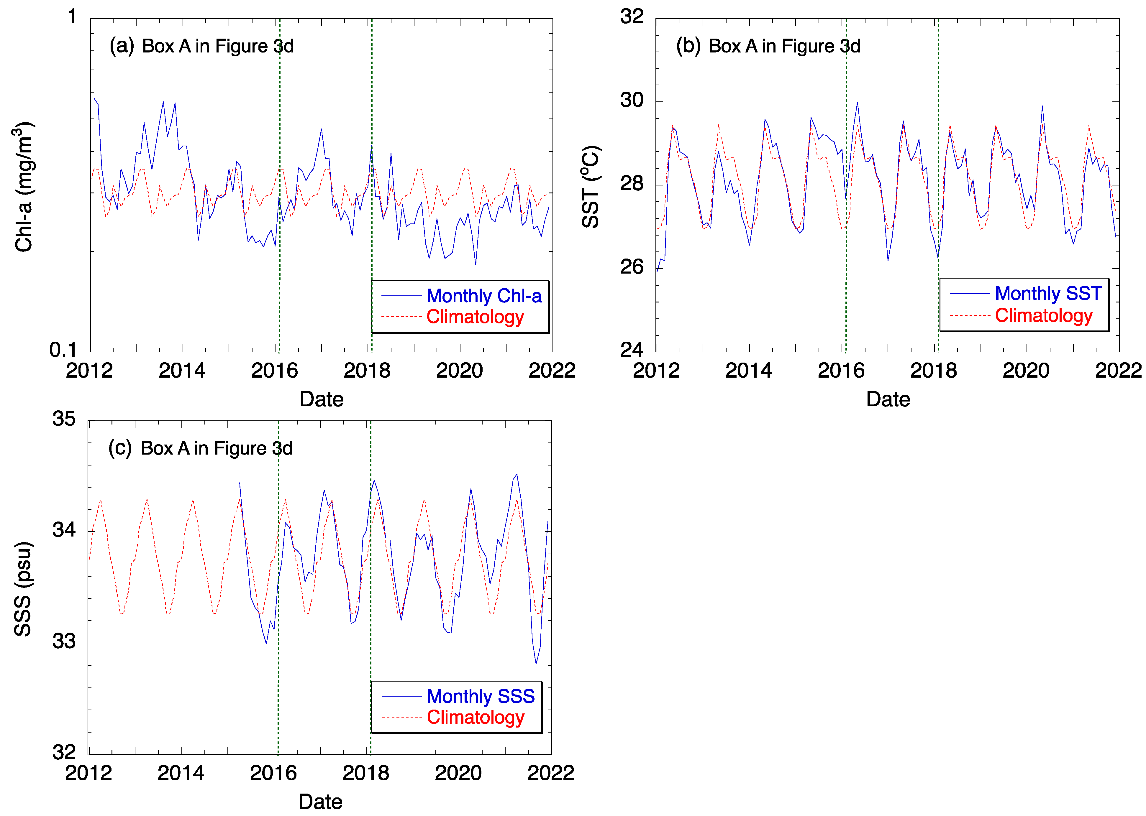 Remotesensing 16 01340 g006