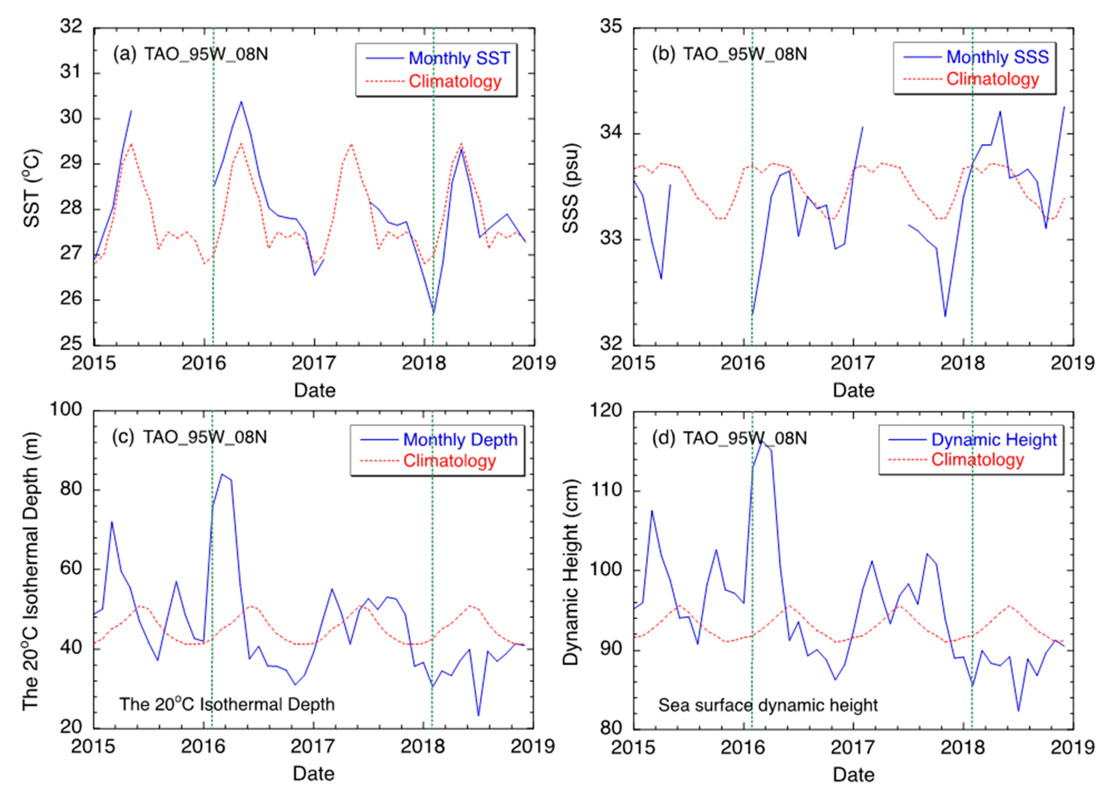 Remotesensing 16 01340 g009