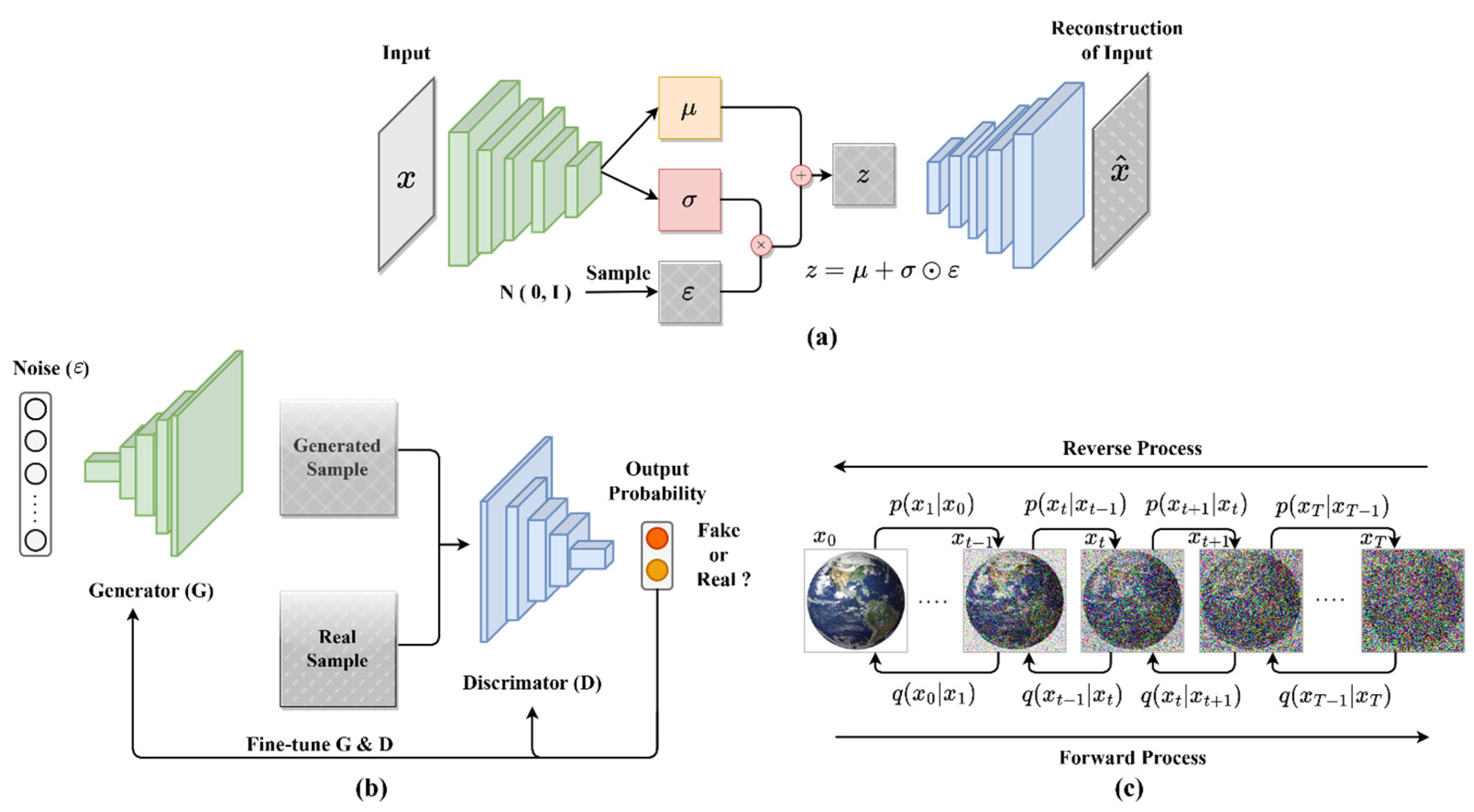 Remotesensing 16 01344 g005