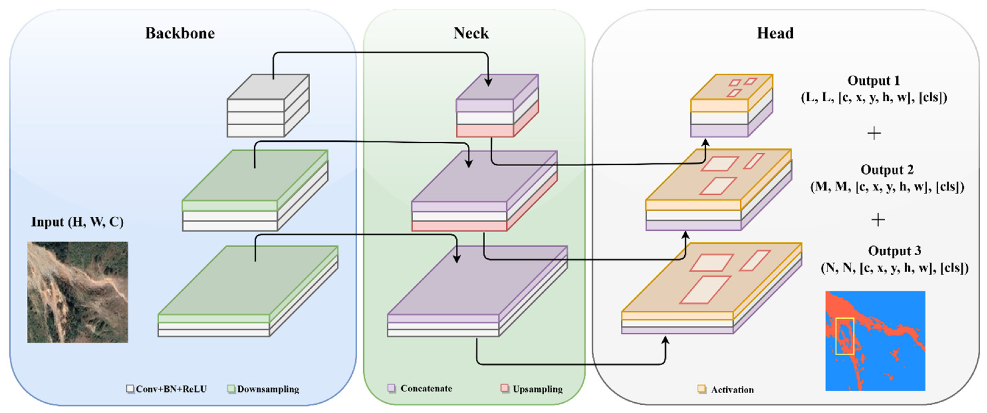 Remotesensing 16 01344 g008