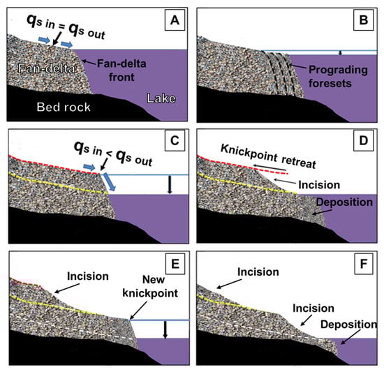 Remotesensing 16 01346 g001