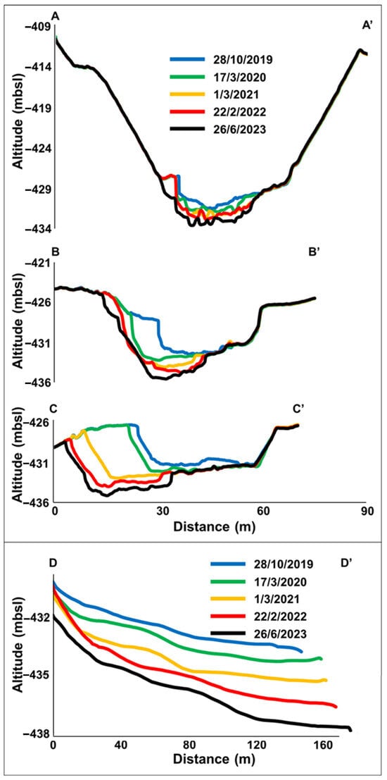 Remotesensing 16 01346 g013
