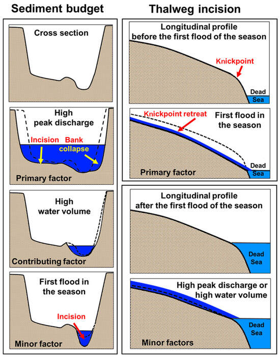 Remotesensing 16 01346 g015
