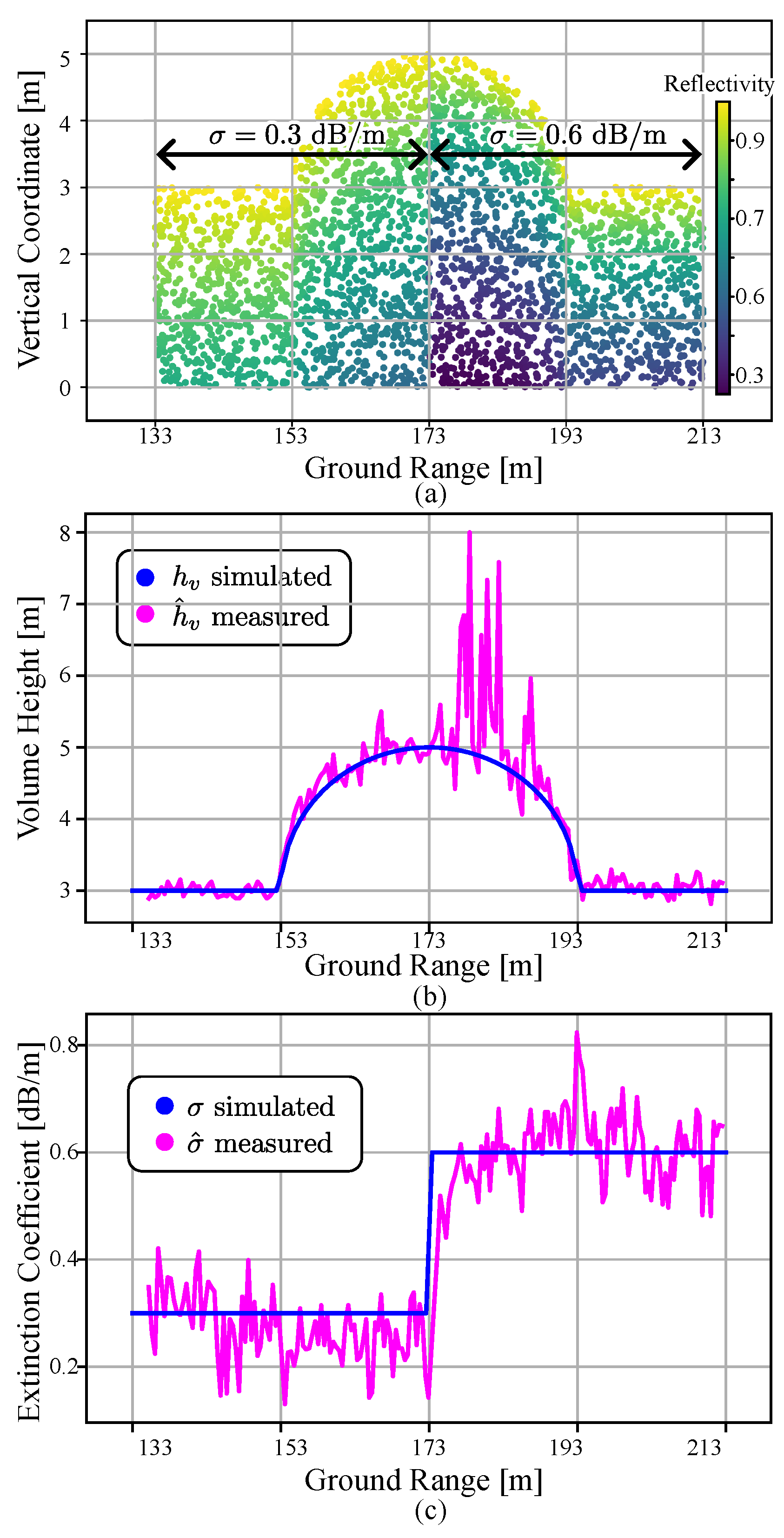 Remotesensing 16 01352 g009