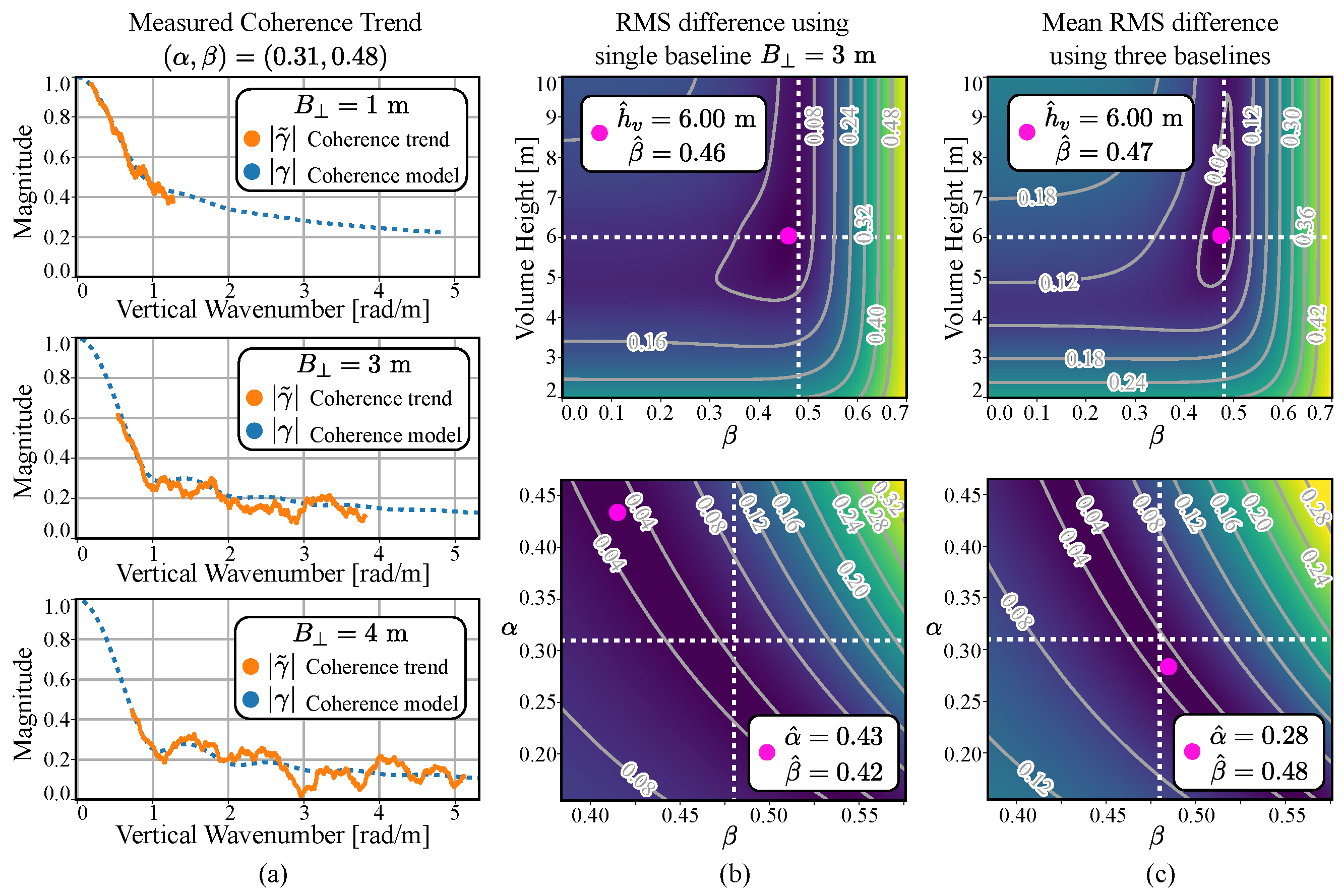 Remotesensing 16 01352 g010