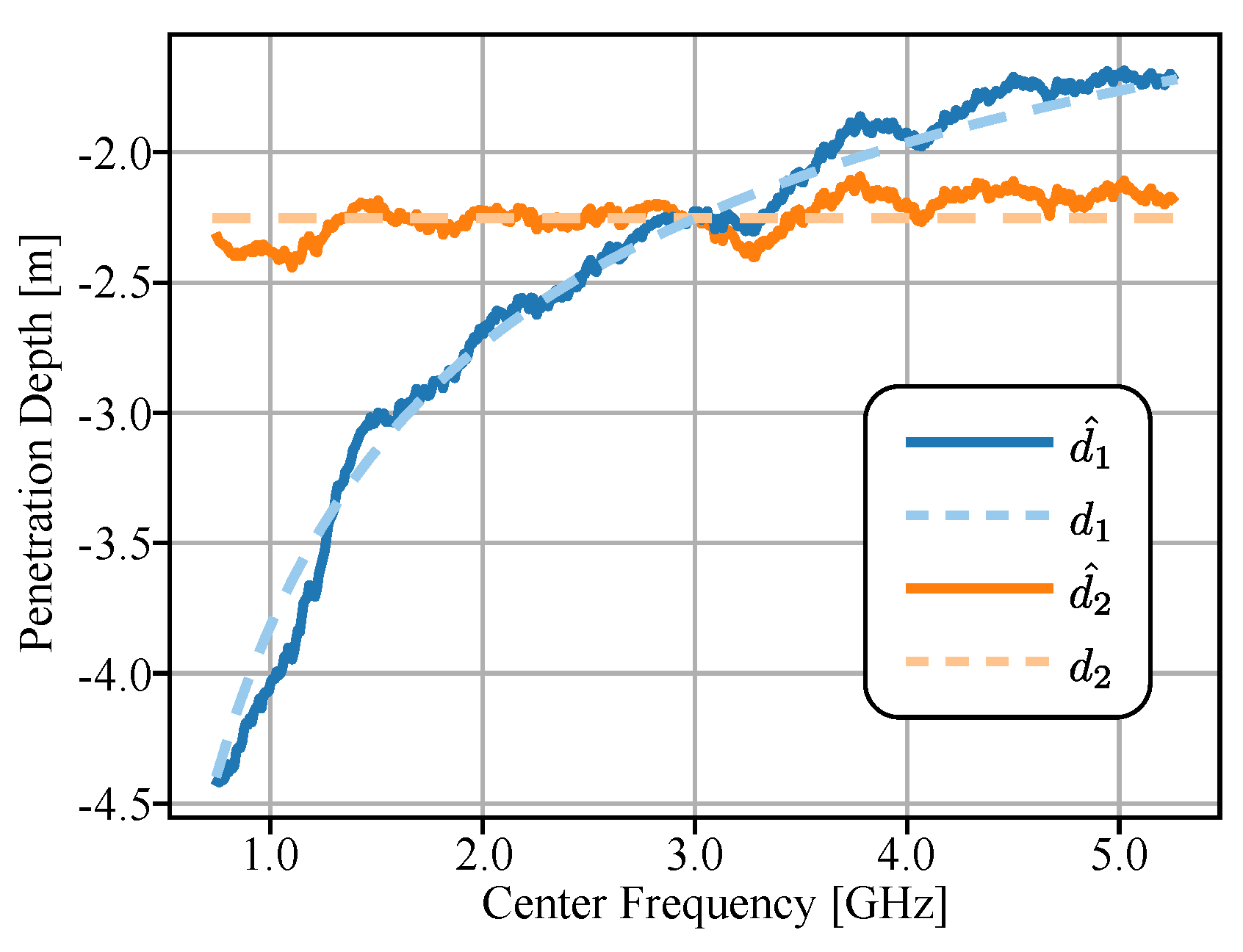 Remotesensing 16 01352 g011