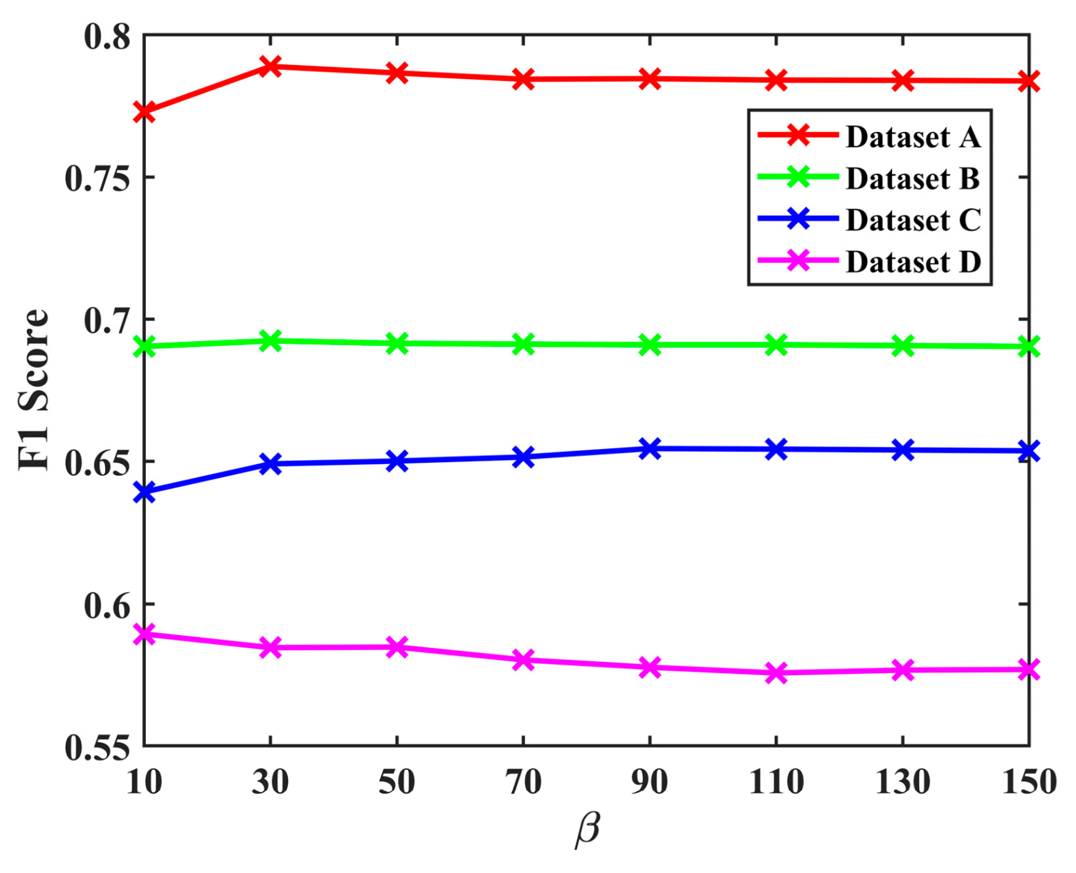 Remotesensing 16 01357 g004
