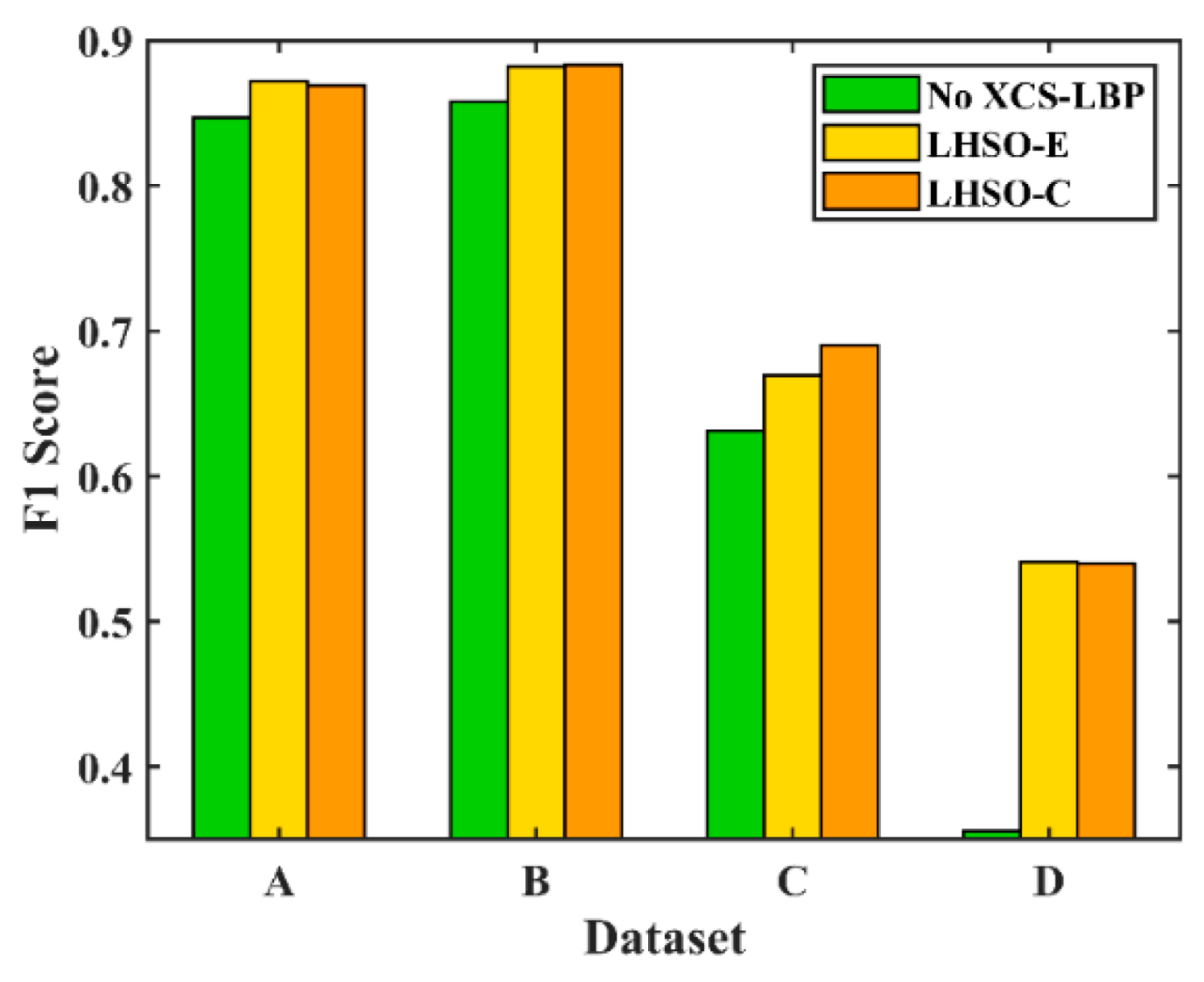 Remotesensing 16 01357 g009