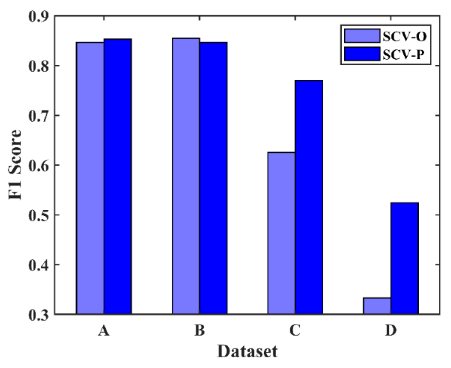 Remotesensing 16 01357 g013