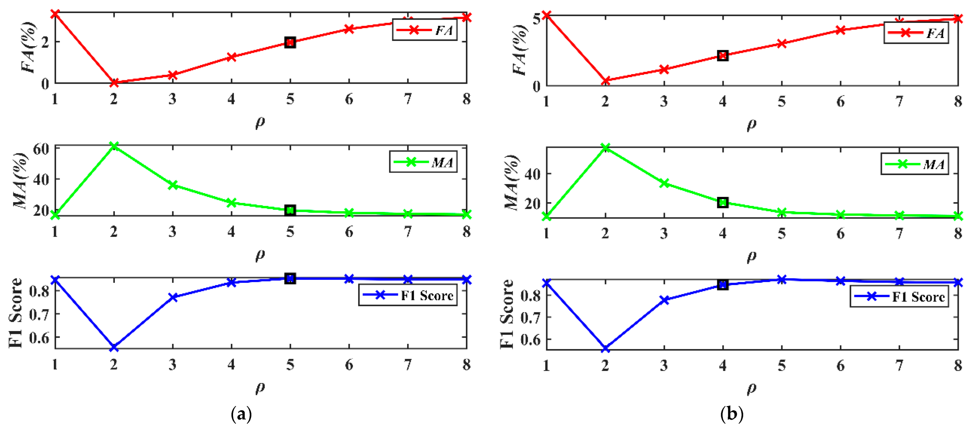 Remotesensing 16 01357 g015a
