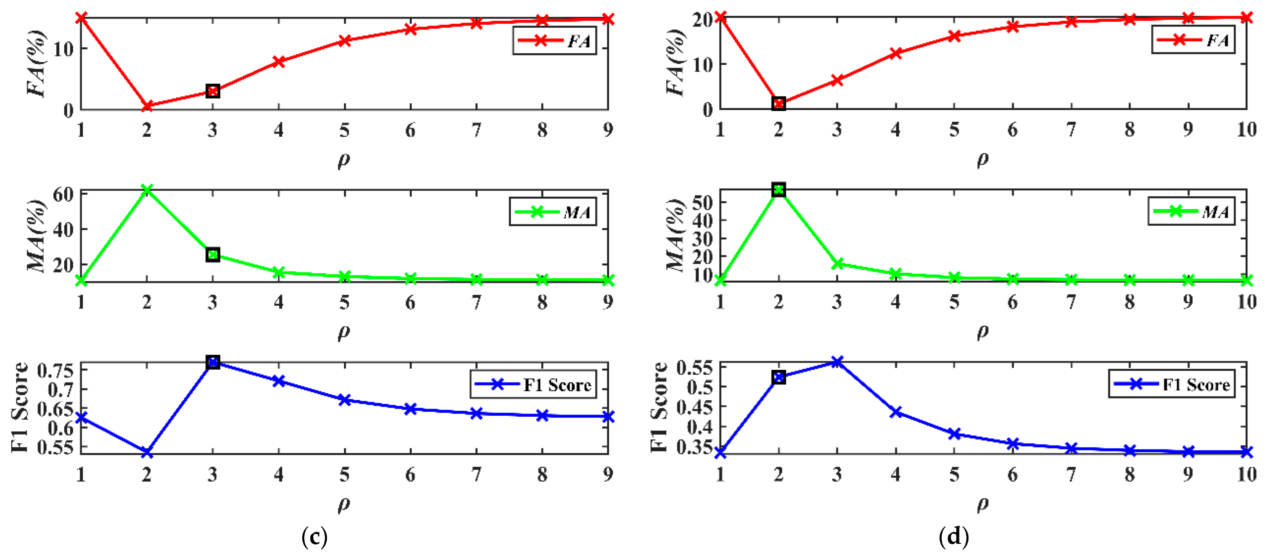 Remotesensing 16 01357 g015b