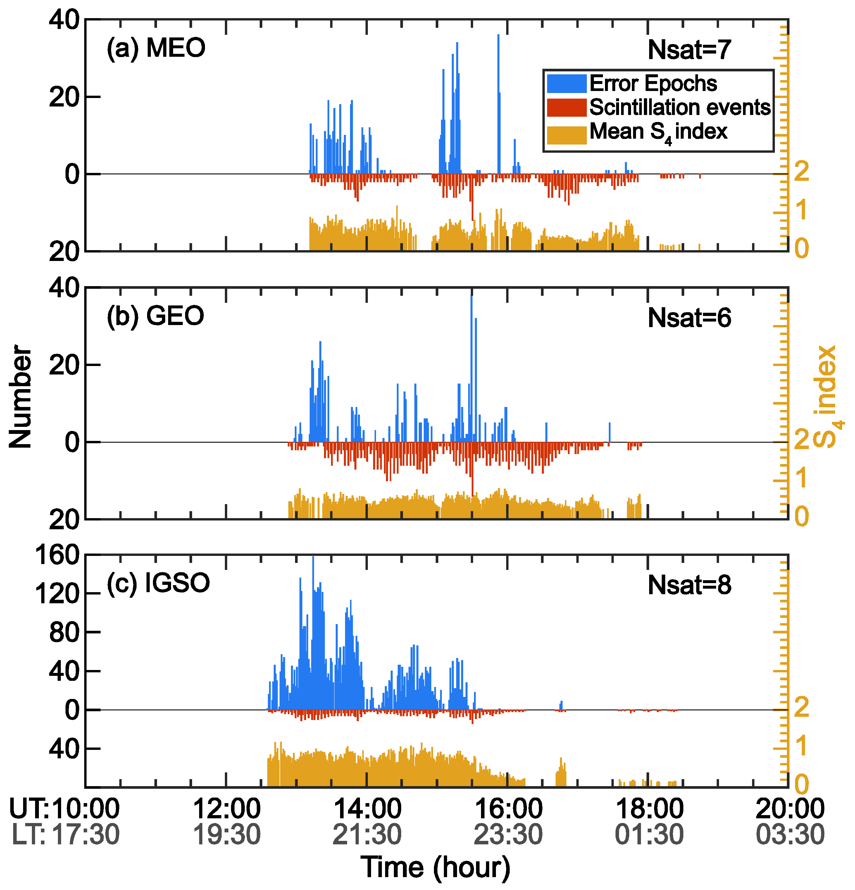 Remotesensing 16 01358 g006