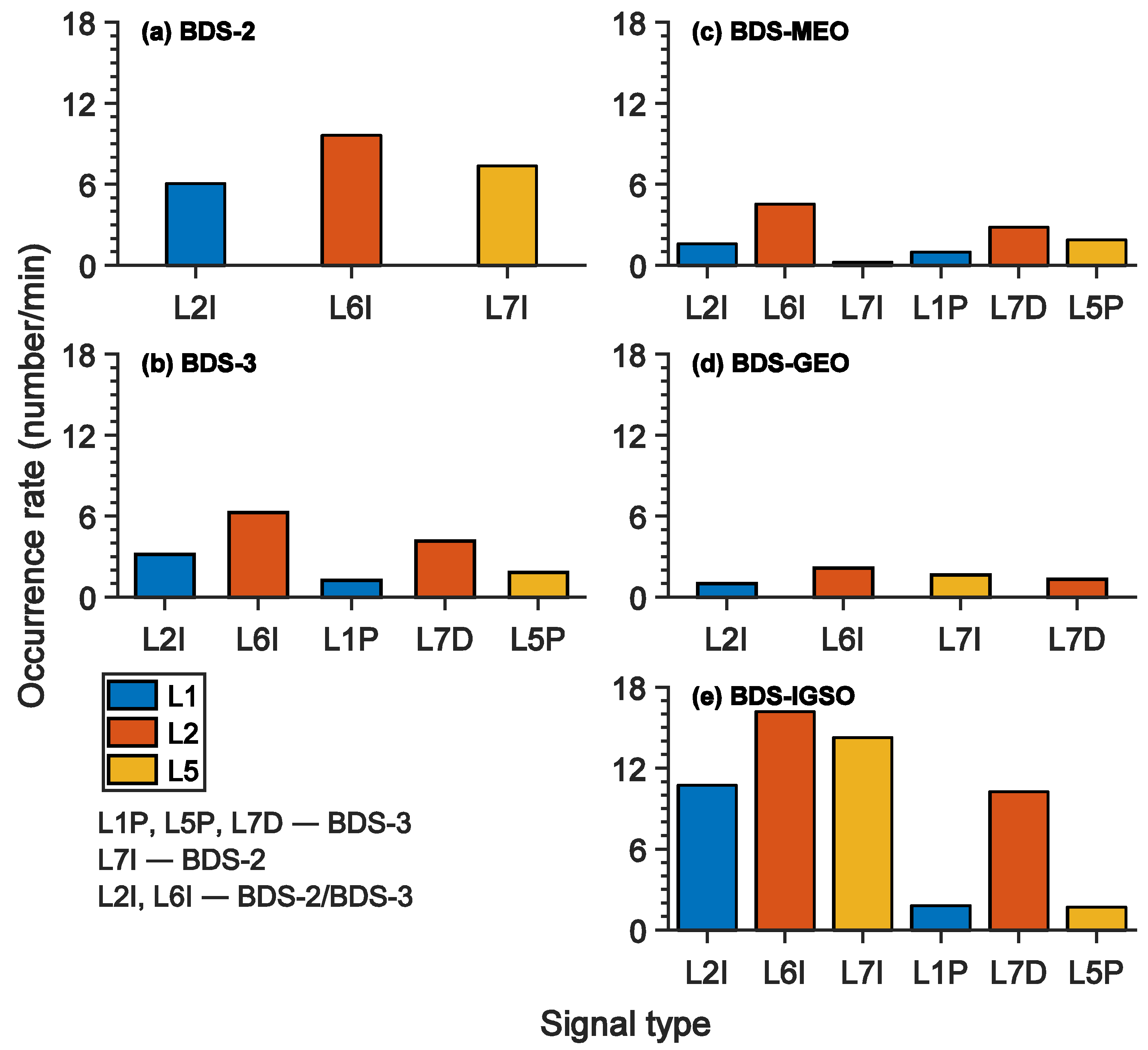 Remotesensing 16 01358 g008