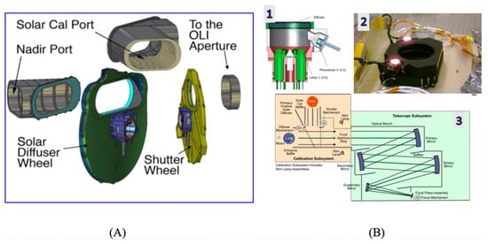 Remotesensing 16 01360 g001