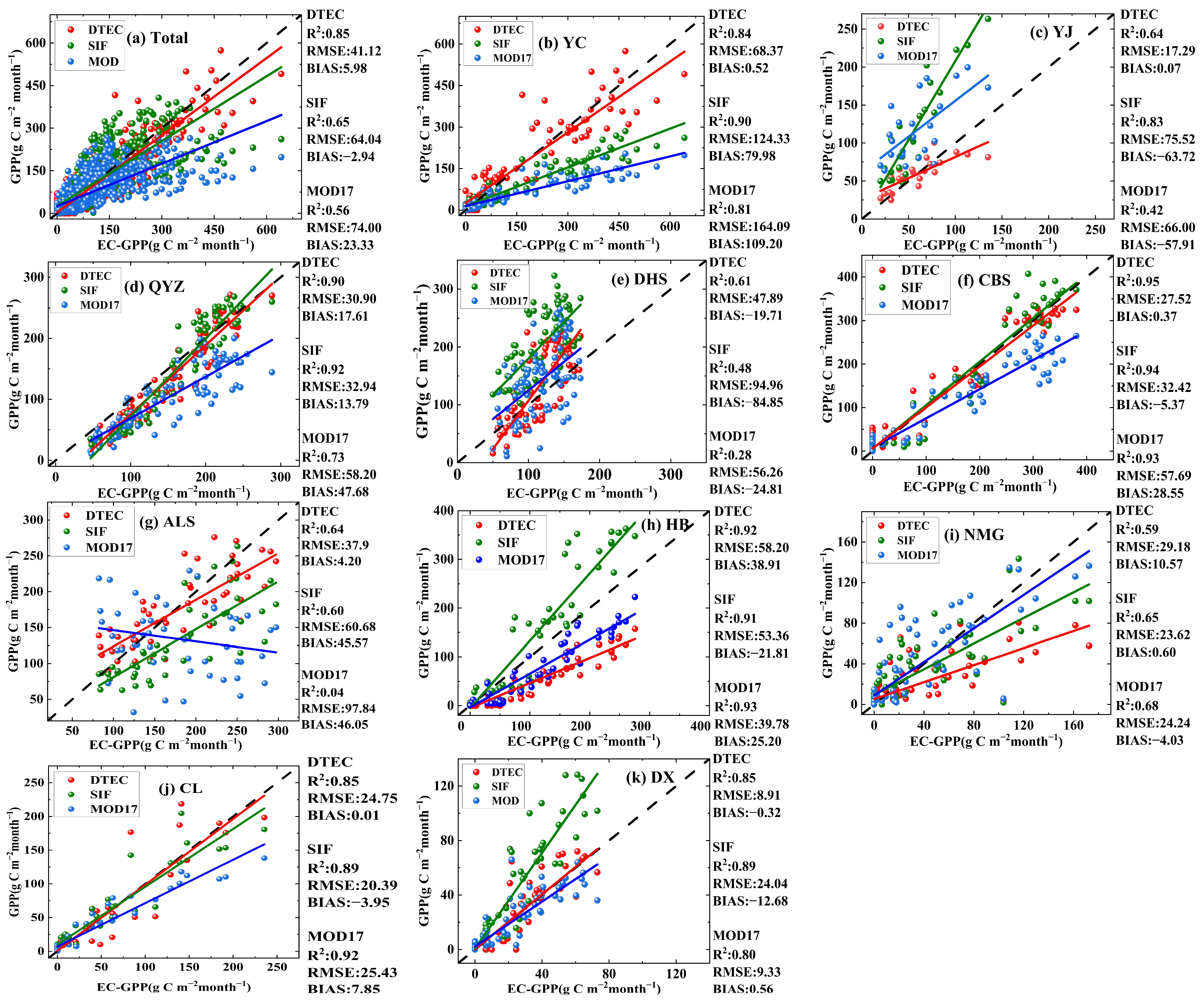 Remotesensing 16 01361 g003