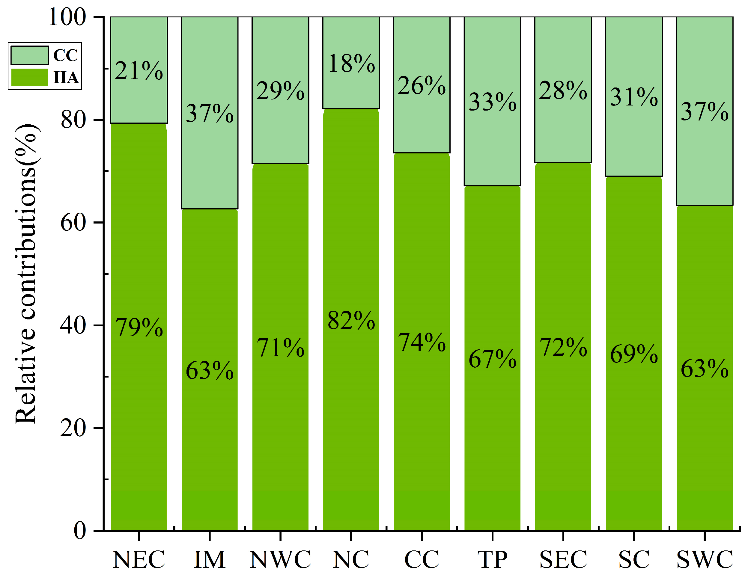 Remotesensing 16 01361 g009