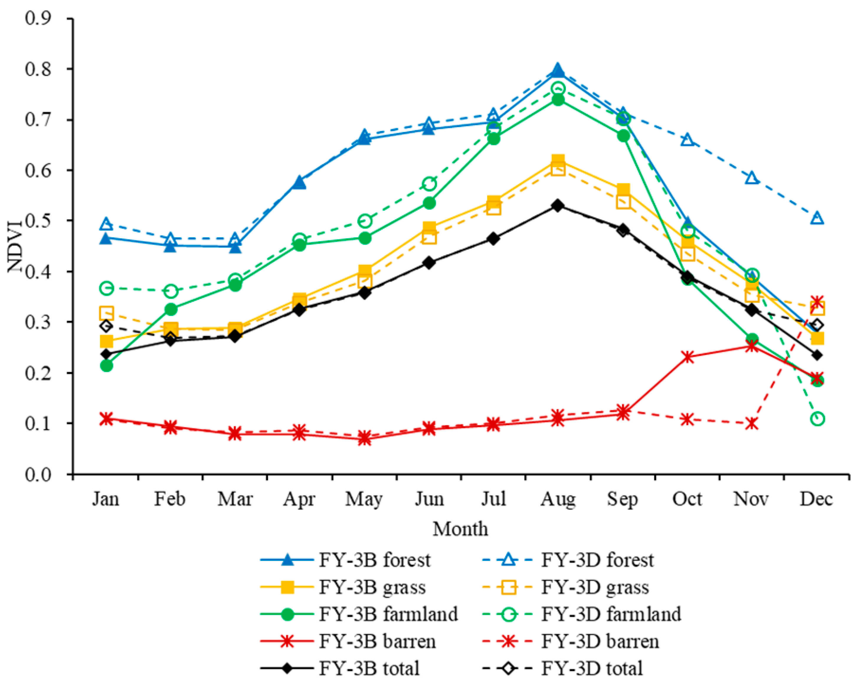 Remotesensing 16 01363 g002