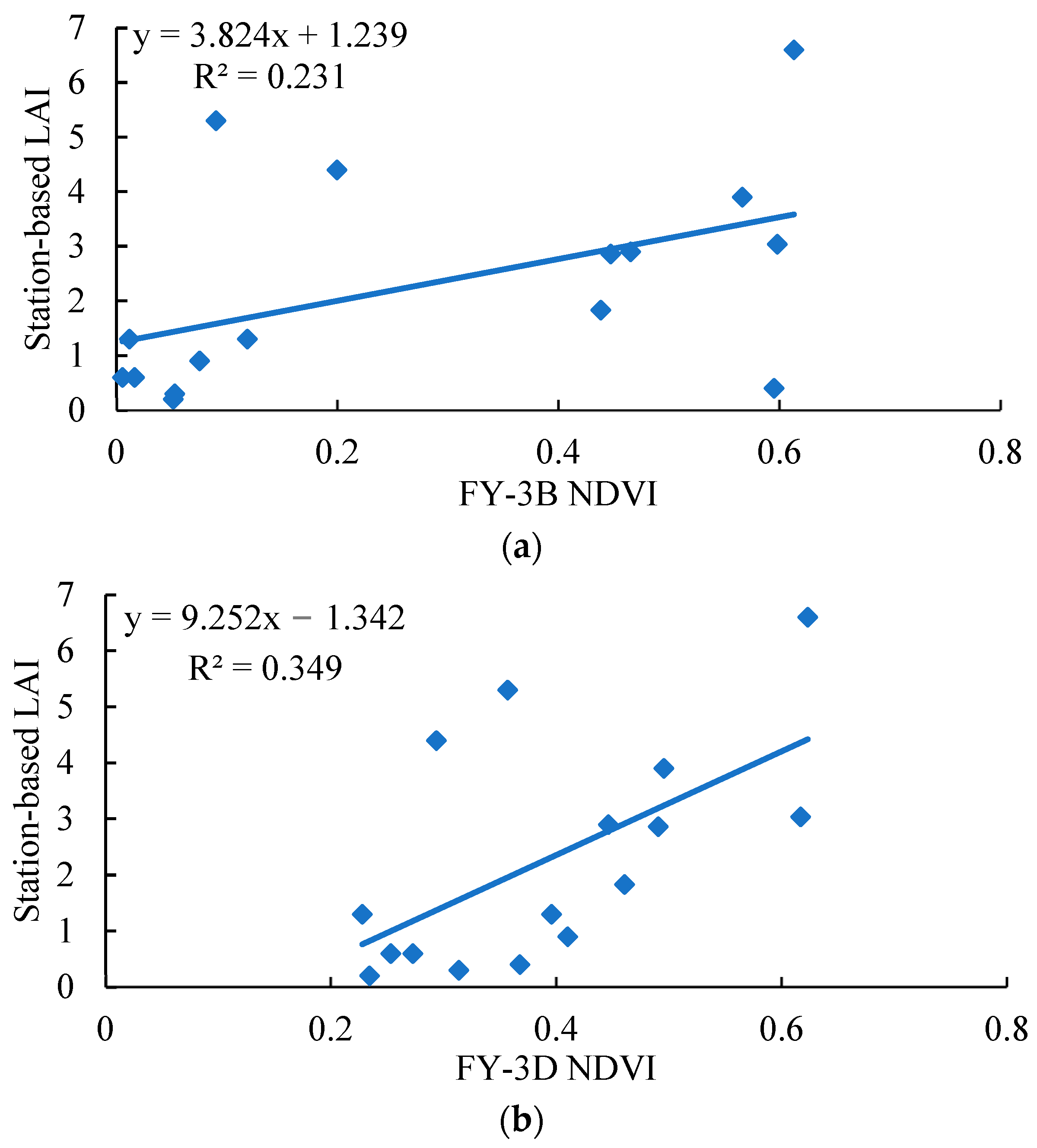 Remotesensing 16 01363 g004