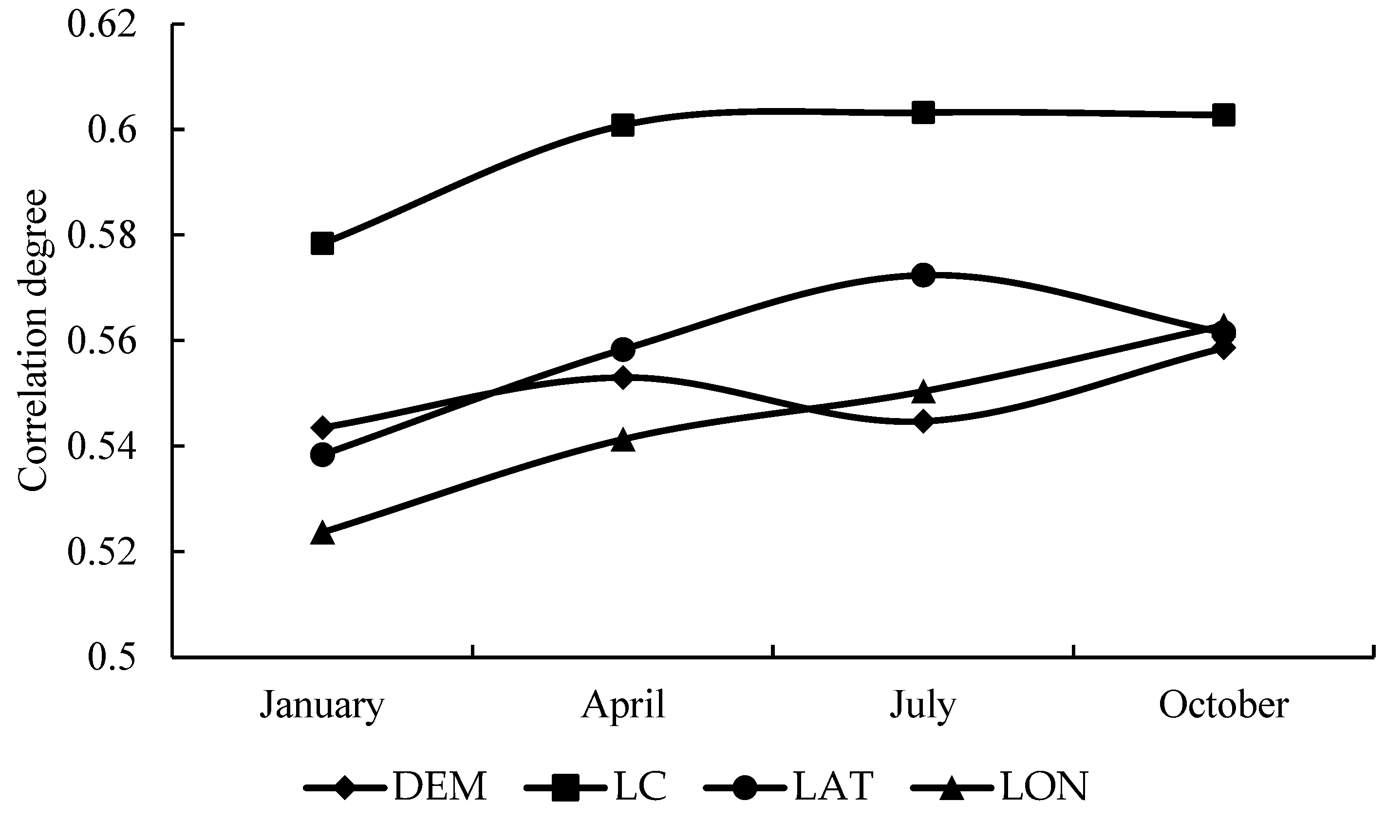Remotesensing 16 01363 g006