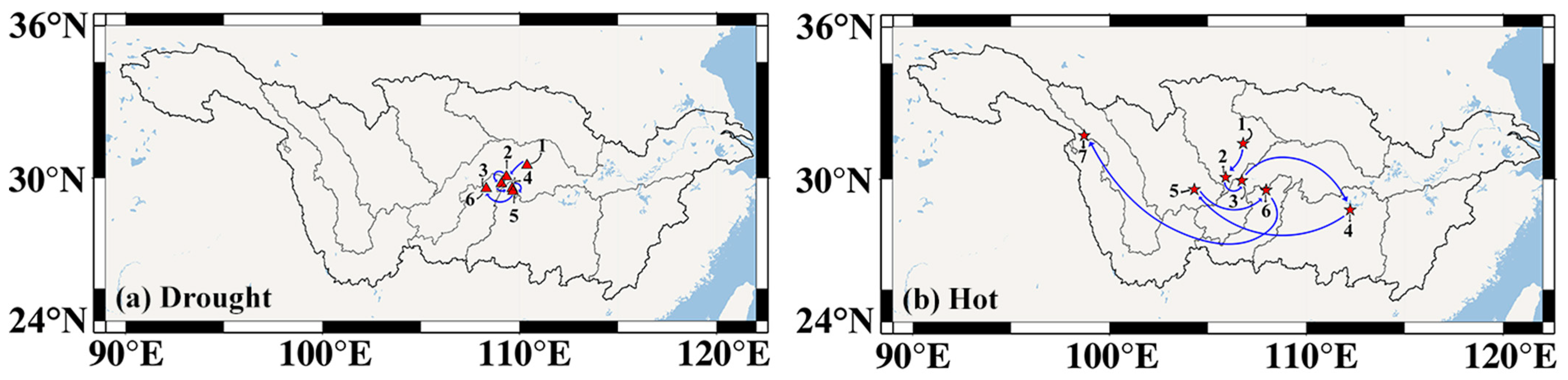 Remotesensing 16 01367 g010 Remotesensing 16 01367 g010