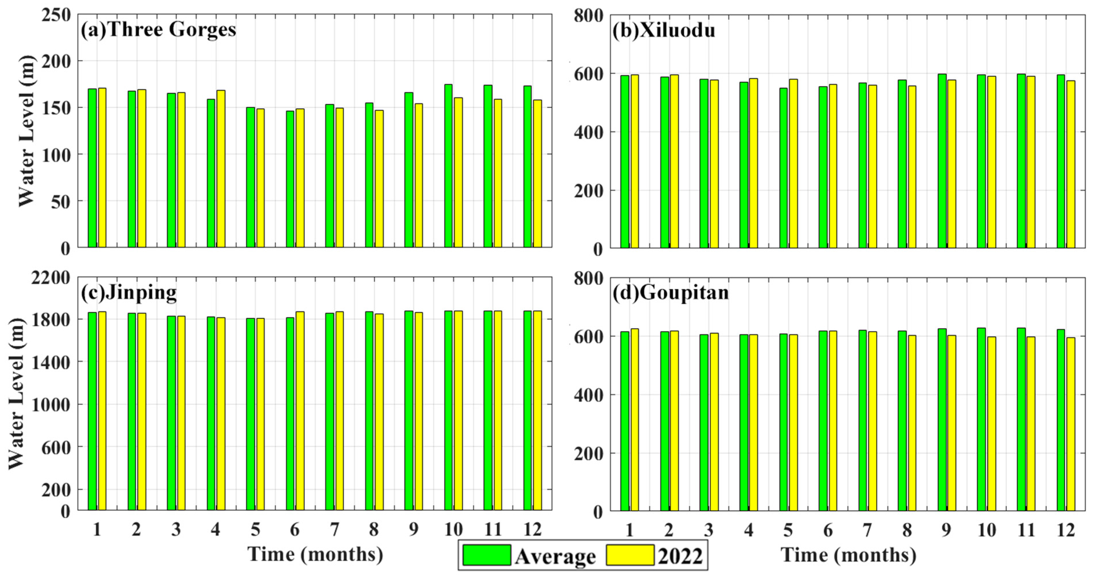 Remotesensing 16 01367 g017 Remotesensing 16 01367 g017
