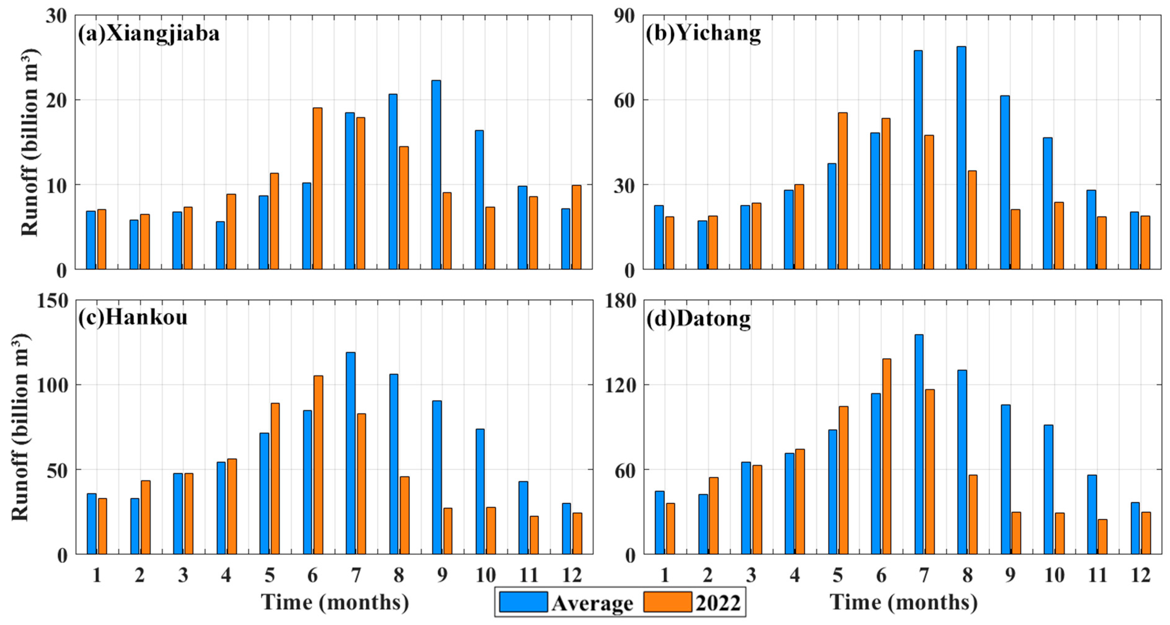 Remotesensing 16 01367 g018 Remotesensing 16 01367 g018