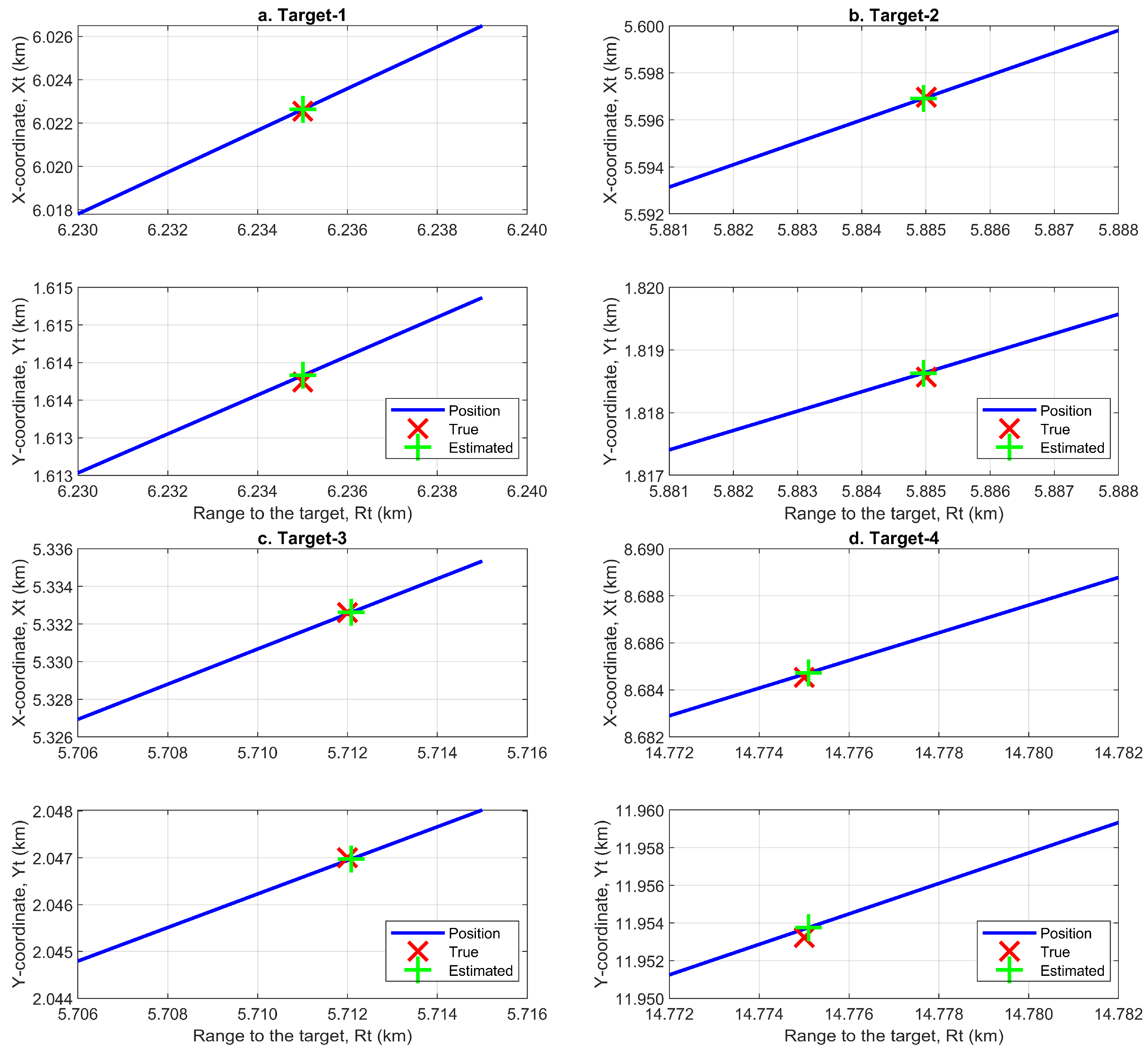 Remotesensing 16 01370 g003