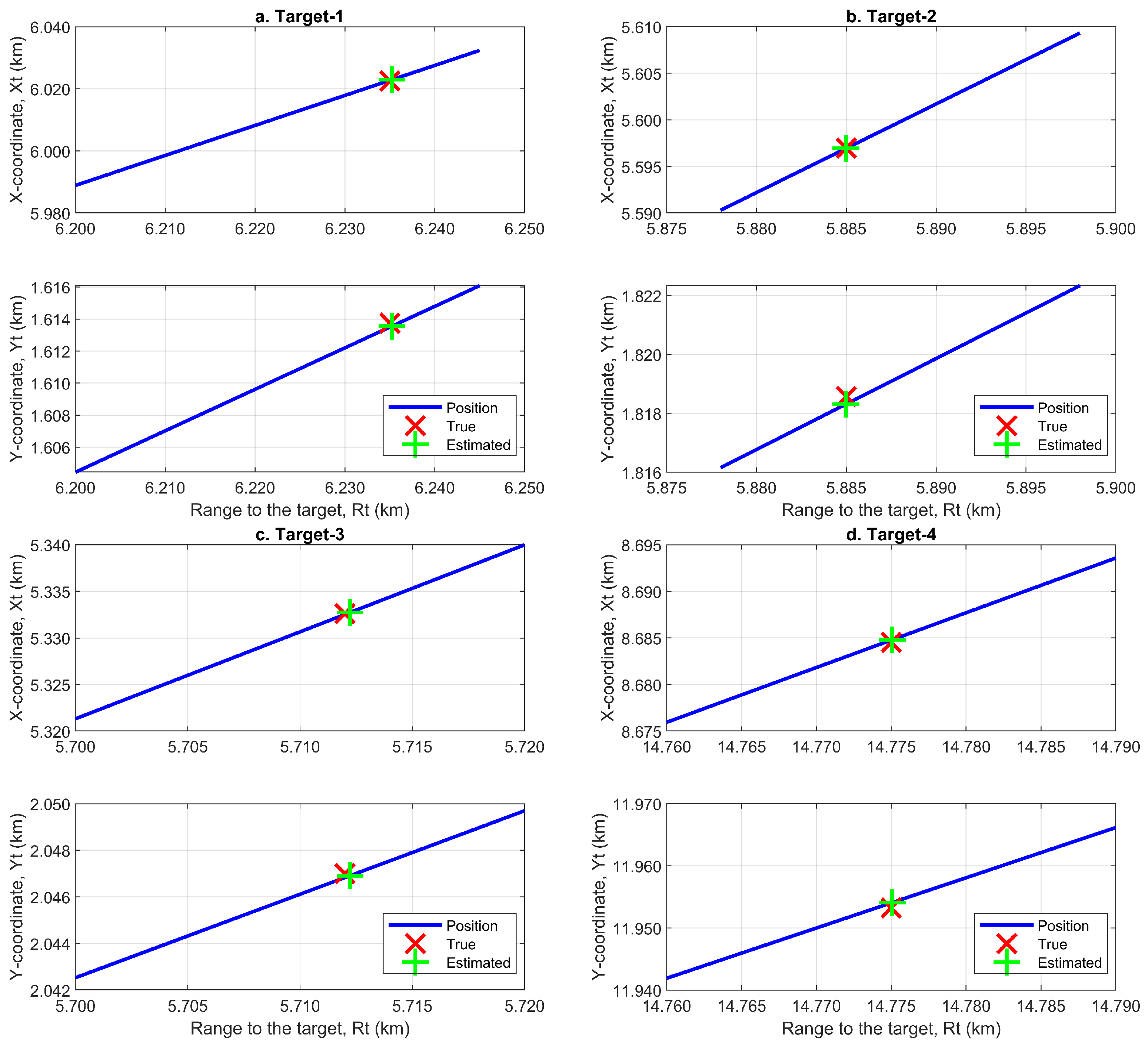 Remotesensing 16 01370 g004