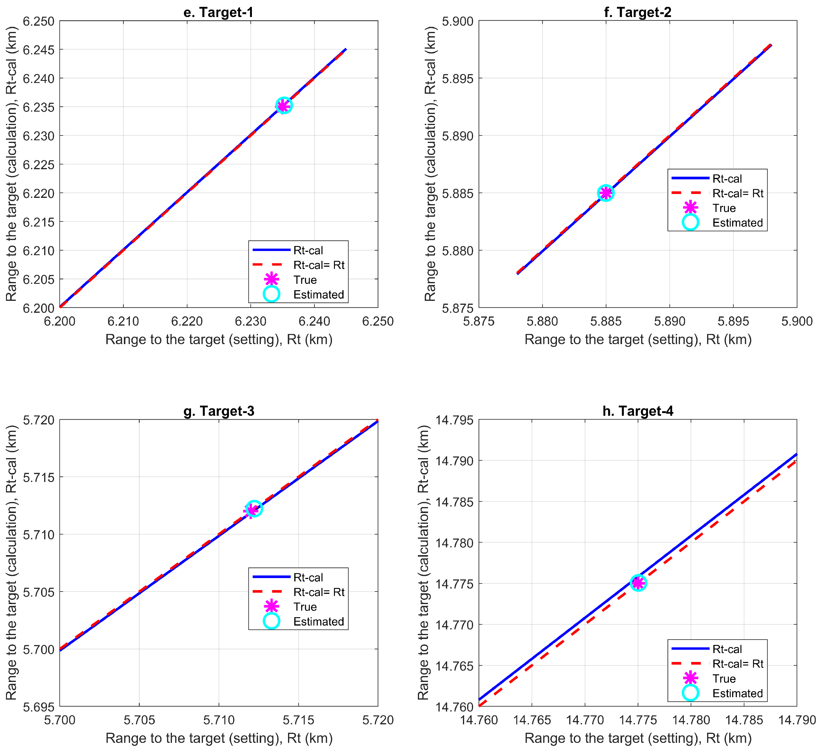 Remotesensing 16 01370 g006