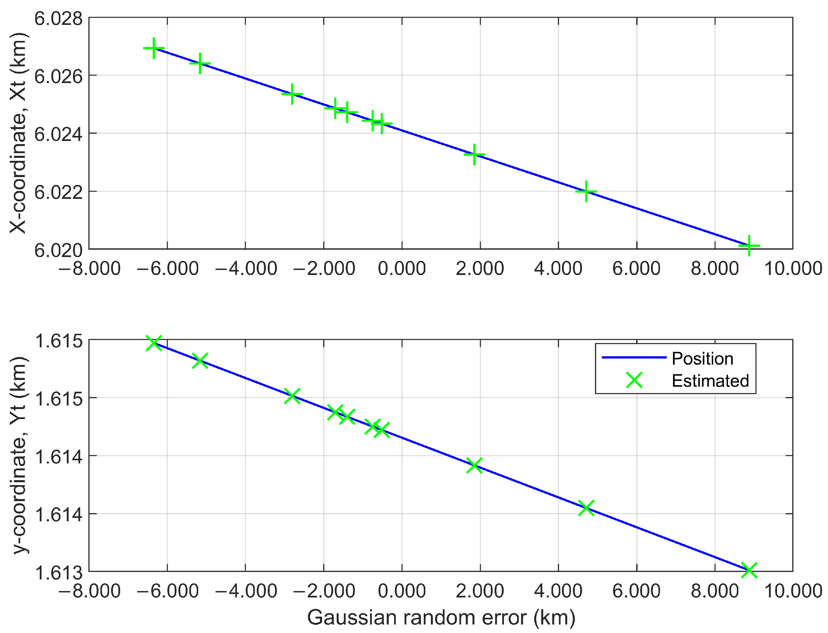 Remotesensing 16 01370 g007